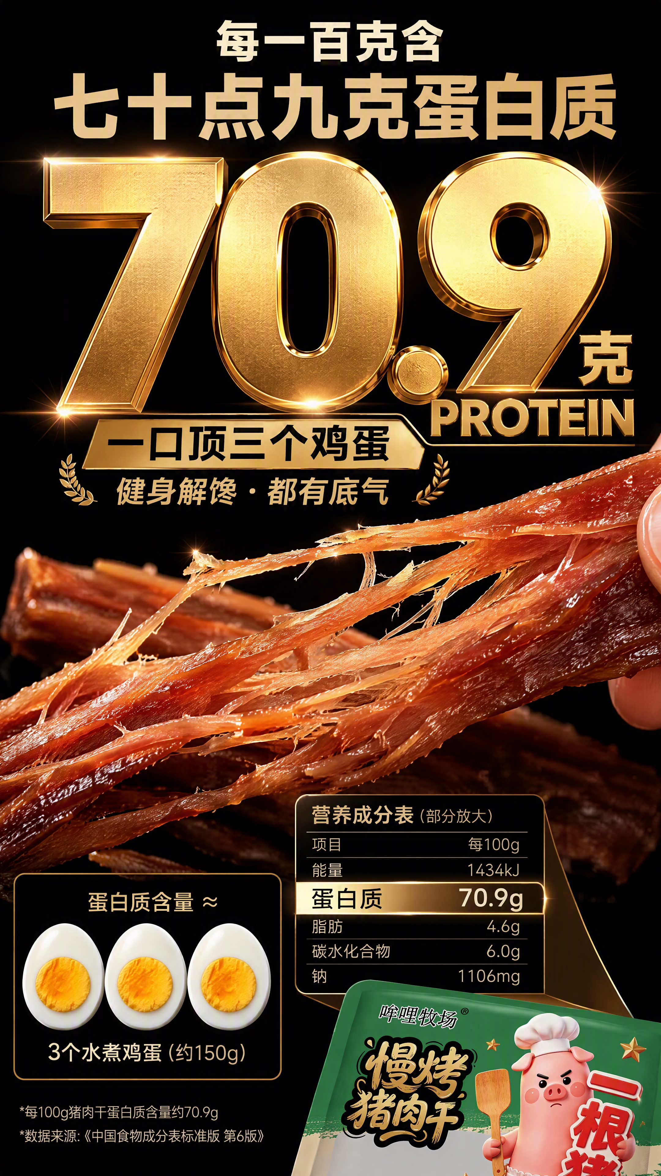 拼多多卖点图高蛋白王牌，纯黑背景高级感。超大金色立体数字七十点… - 图片创意预览