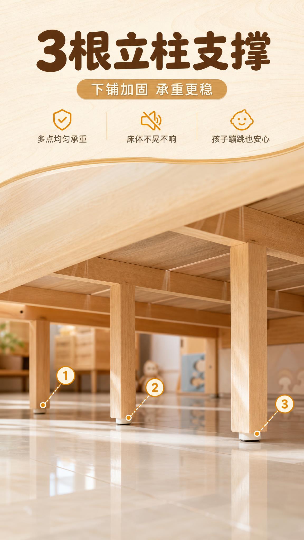 [商品] 使用【图7】下铺床底立柱支撑特写；保留3根立柱结构、… - 图片创意预览