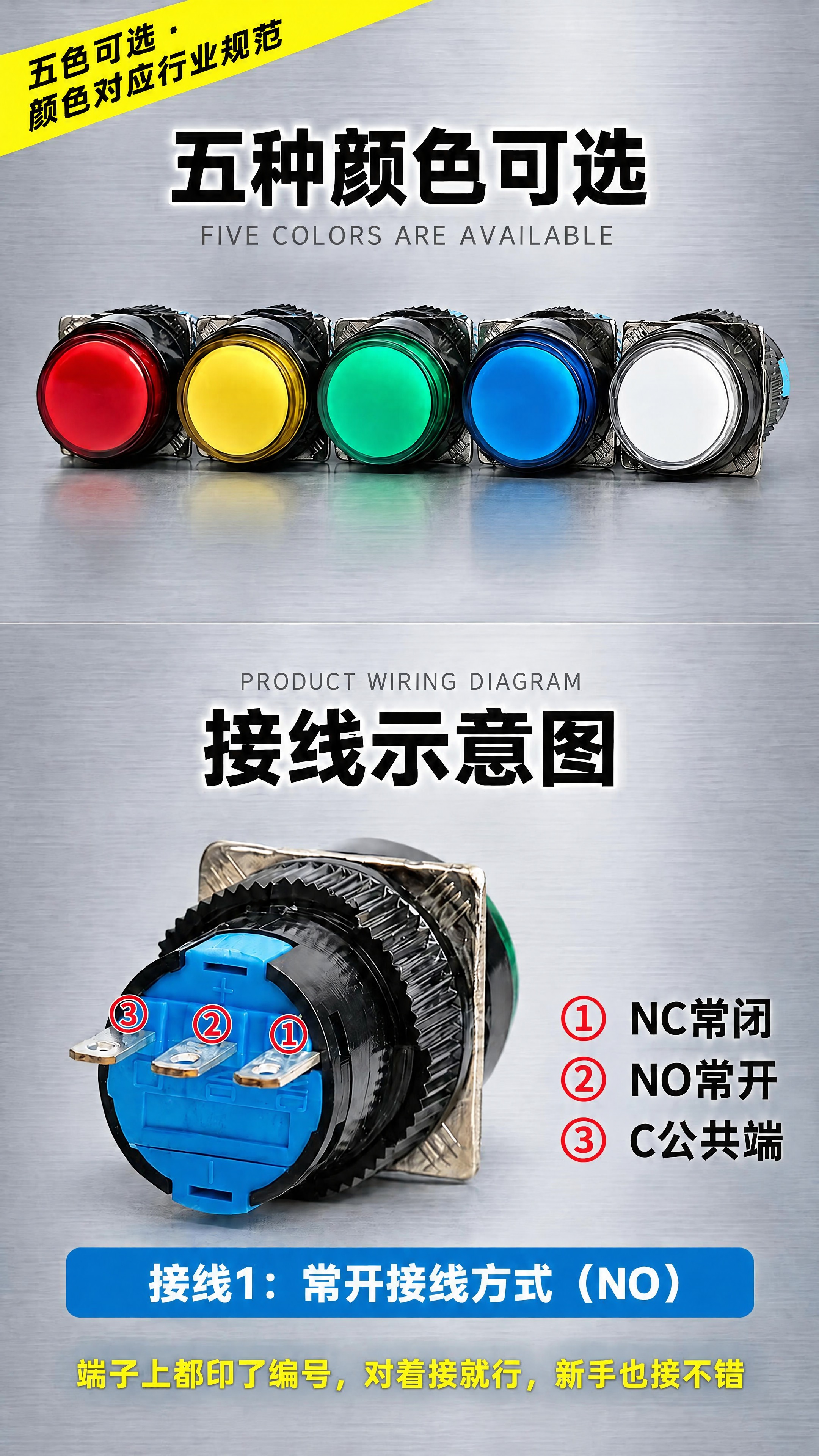 保持【图1】的整体版式、背景、左上角黄色标签、大标题、英文小字… - 图片创意预览