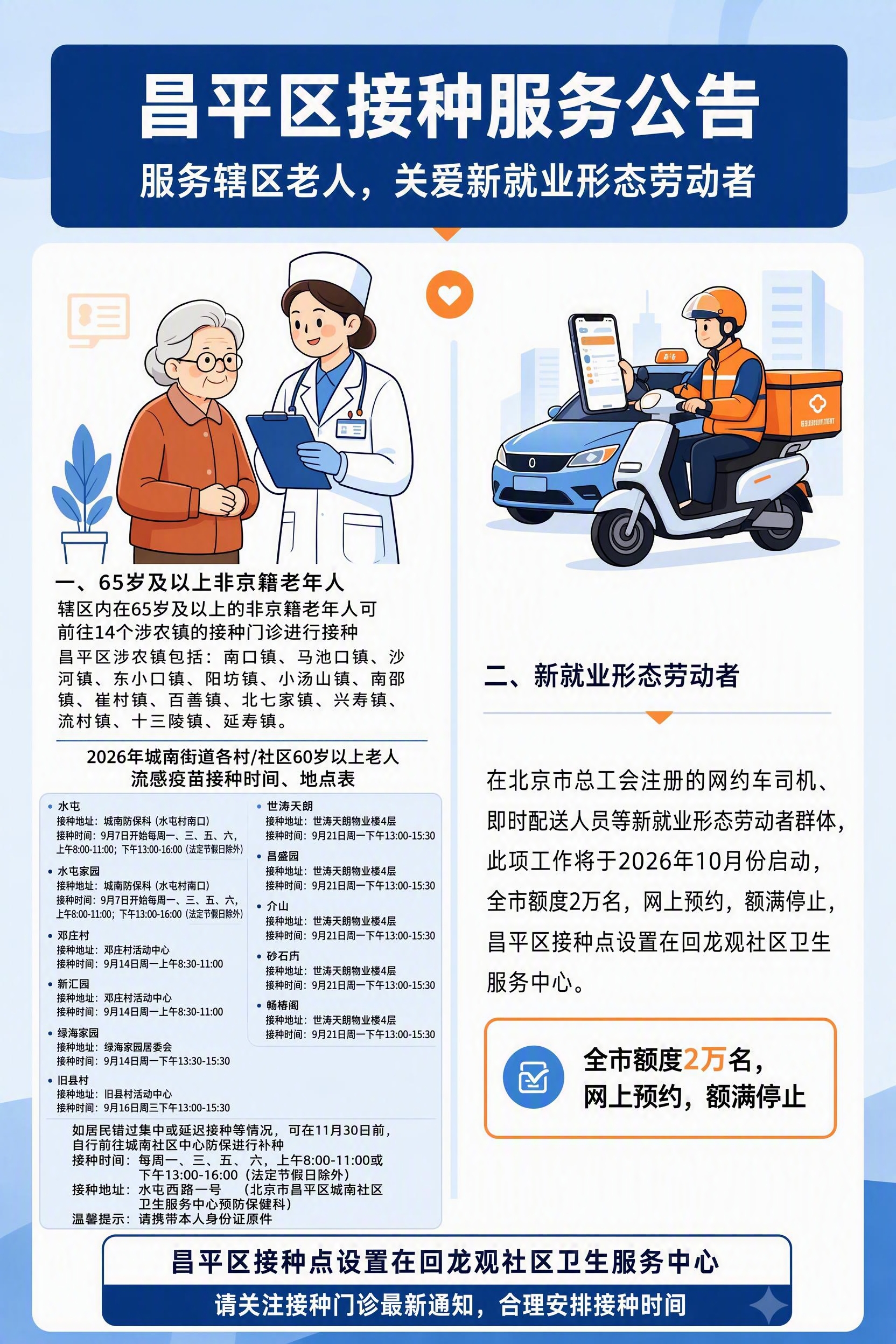 基于参考图的版式、风格、元素位置和整体布局不变，将图中所有文字… - 图片创意预览