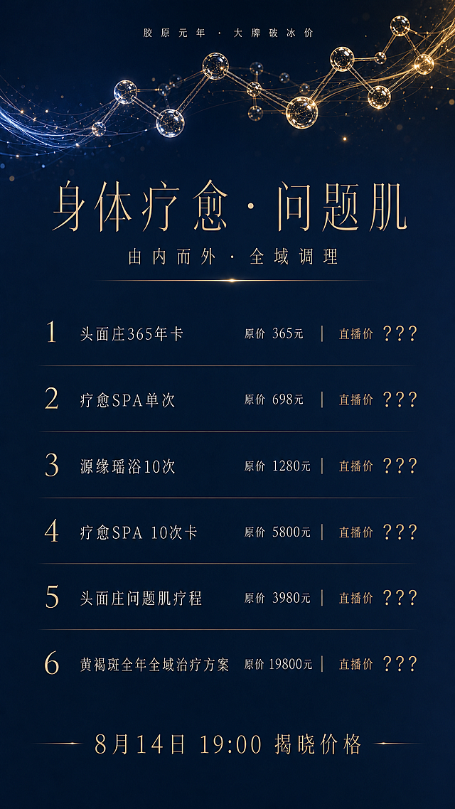 医美直播悬念海报，竖版9:16，深蓝金色高端知性风格。深邃藏青色渐变背景，带灰调的高级藏蓝，有微妙的光影层次。顶部有极纤细的金色DNA分子线条光效，非常克制优雅，粒子光点稀疏精致。

字体要求：全部使用纤细优雅的衬线字体，字重轻，字间距宽，知性高级有品味。主标题用纤细的香槟金衬线体，笔画细，像高端珠宝品牌或奢侈护肤品牌的字体质感。绝对不要粗黑厚重的字体，不要俗气的亮金色。

金色要求：哑光香槟金、浅玫瑰金，带一点灰调的高级金色，内敛有质感。

顶部极细小字："胶原元年 · 大牌破冰价"，极细白色小字，字间距很宽
主标题："身体疗愈 · 问题肌"，纤细香槟金衬线大字体，居中，字间距宽，优雅大气
副标题："由内而外 · 全域调理"，极细浅金色小字，字间距宽

中间区域列出6个品项，每行一个，精致排版。
1 头面庄365年卡 原价365元 直播价 ???
2 疗愈SPA单次 原价698元 直播价 ???
3 源缘瑶浴10次 原价1280元 直播价 ???
4 疗愈SPA 10次卡 原价5800元 直播价 ???
5 头面庄问题肌疗程 原价3980元 直播价 ???
6 黄褐斑全年全域治疗方案 原价19800元 直播价 ???

品项之间用极细的淡金色分割线，非常淡。

底部："8月14日 19:00 揭晓价格"，纤细金色字体，字间距宽

整体风格：极简高级、知性优雅、克制有品味。像高端奢侈护肤品牌的海报调性。留白充足，排版呼吸感强。整体气质参考La Mer、赫莲娜那种高端医美品牌的视觉调性。

画面中所有信息区域必须填充完整合理的内容。画面中所有数字必须精确渲染。不要二维码，不要任何占位字样。