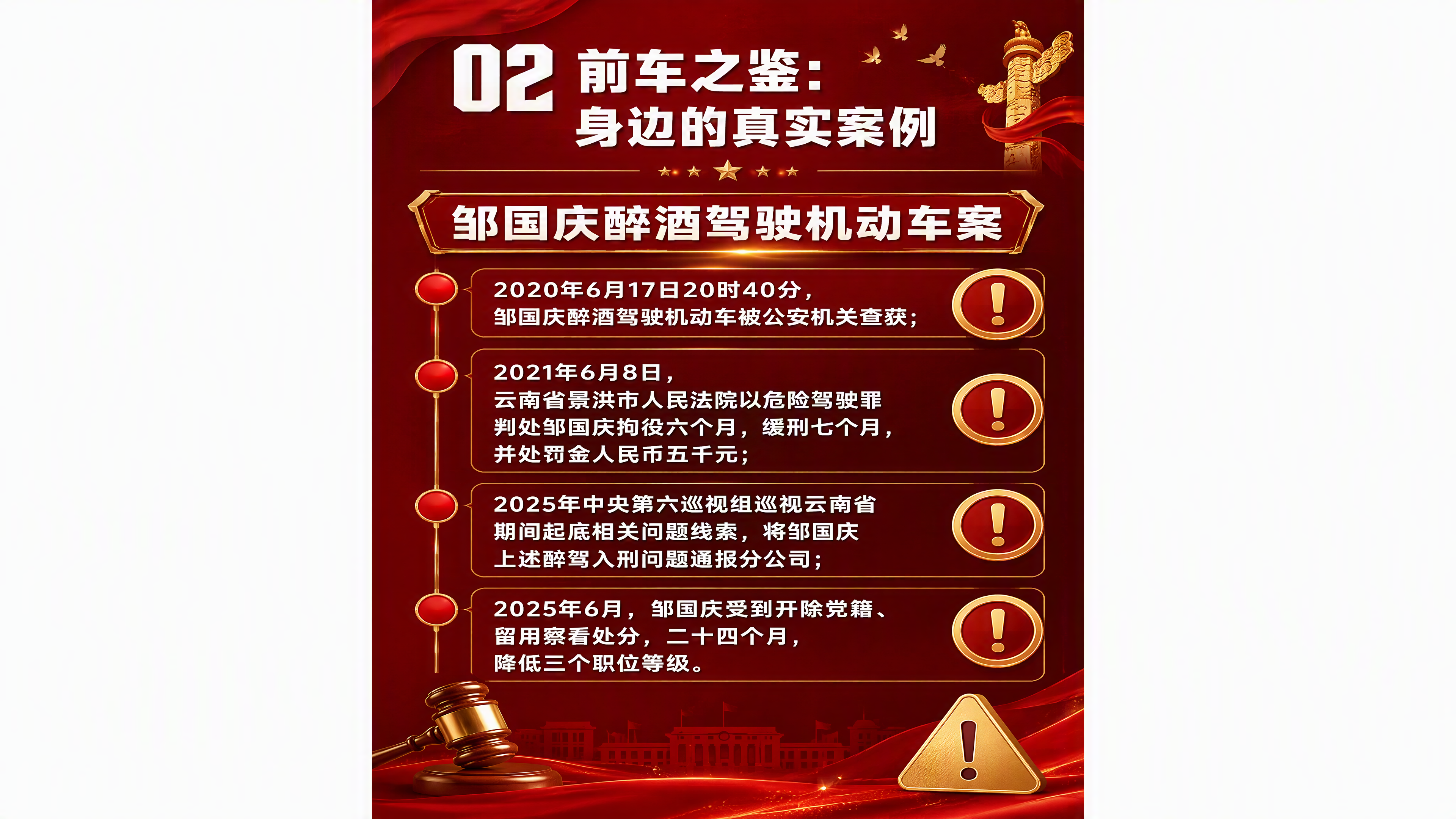 红色主题警示教育公众号长图第3张，深红色渐变背景，党政宣传风格… - 图片创意预览
