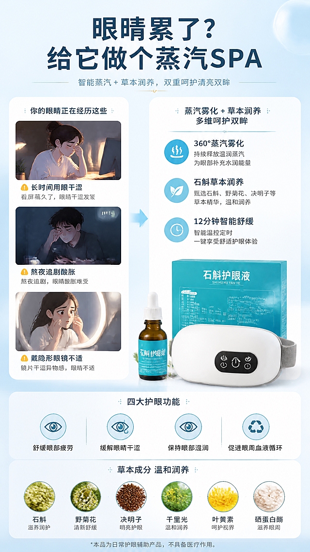 [商品] 使用【图8】智能蒸汽护眼仪包装盒功能图标、【图4】石斛护眼液成分说明；保留包装盒上的'舒缓眼部疲劳''缓解眼睛干涩''保持眼部湿润''促进眼周血液循环'四个功能图标与文字，保留护眼液成分表中的石斛、野菊花、决明子等核心成分名称；商品处理：清晰化文字与图标，去除污渍。
[画面] 目标：痛点与原理解析，让用户理解为什么需要蒸汽雾化护眼。构图：左右分栏，左侧痛点场景，右侧解决原理。主体位置：右侧护眼仪+护眼液组合，左侧为办公/熬夜场景插画式表达。主体占比约50%。景别：中景。阅读动线：从左到右，先看痛点再看解决方案。前中后景：前景信息卡片、中景产品与场景元素、后景蓝白渐变背景。场景：左侧表现长时间看手机电脑、眼睛干涩疲劳的日常场景，右侧表现蒸汽雾化润眼的舒适状态。
[视觉] 套系策略：风格=清新科技感+草本温润商业摄影；标题字=现代无衬线粗黑体；正文字=简洁无衬线黑体；主色=湖蓝+瓷白；背景延展=基于湖蓝做深浅渐变、同色层级和细腻磨砂玻璃质感；强调色=浅金色，仅用于小面积图标、引线和标签点缀；标题色=深湖蓝；正文色=中灰蓝；组件=圆角信息卡、细线箭头、图标组合；光影=柔和均匀布光，信息卡有轻投影。
[文字] 顶部主标题'眼睛累了？给它做个蒸汽SPA'，左侧3个痛点：长时间用眼干涩、熬夜追剧酸胀、戴隐形眼镜不适；右侧对应3个解决原理：360°蒸汽雾化、石斛草本润养、12分钟智能舒缓。文字横向排版，手机端清晰可读。
[规格] 淘宝/天猫详情页单屏9:16竖版，4K分辨率，负向提示：避免医疗化承诺、极限词、夸张恐吓式痛点、文字竖排、文字过小、产品变形。
