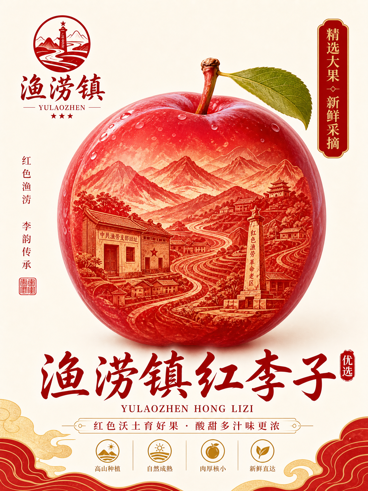 创意预览图