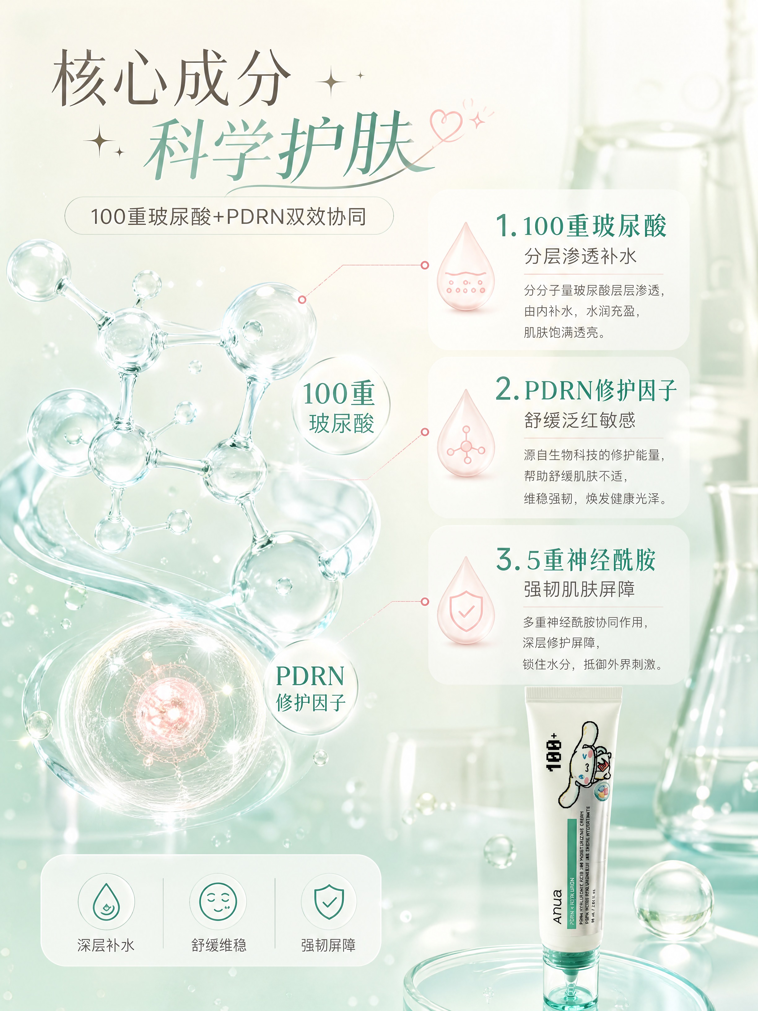 [商品] 使用【图1】Anua 100玻尿酸保湿面霜（玉桂狗联… - 图片创意预览