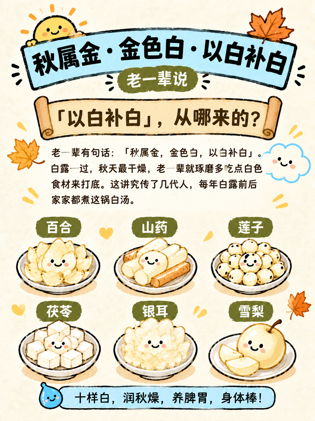 参考图的手绘卡通插画风格、米白纸质纹理背景、配色体系和装饰语言… - 图片创意预览