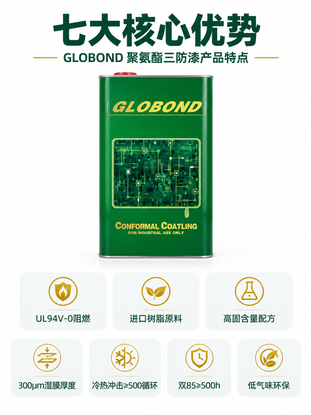 [商品] 使用【图2】GLOBOND 聚氨酯三防漆单罐正视图；… - 图片创意预览