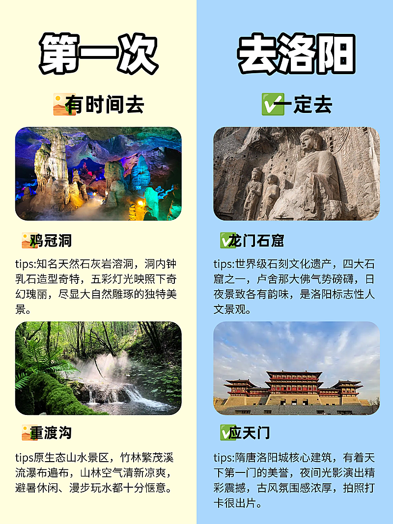 旅游景点推荐旅游攻略分享简约拼贴风小红书配图