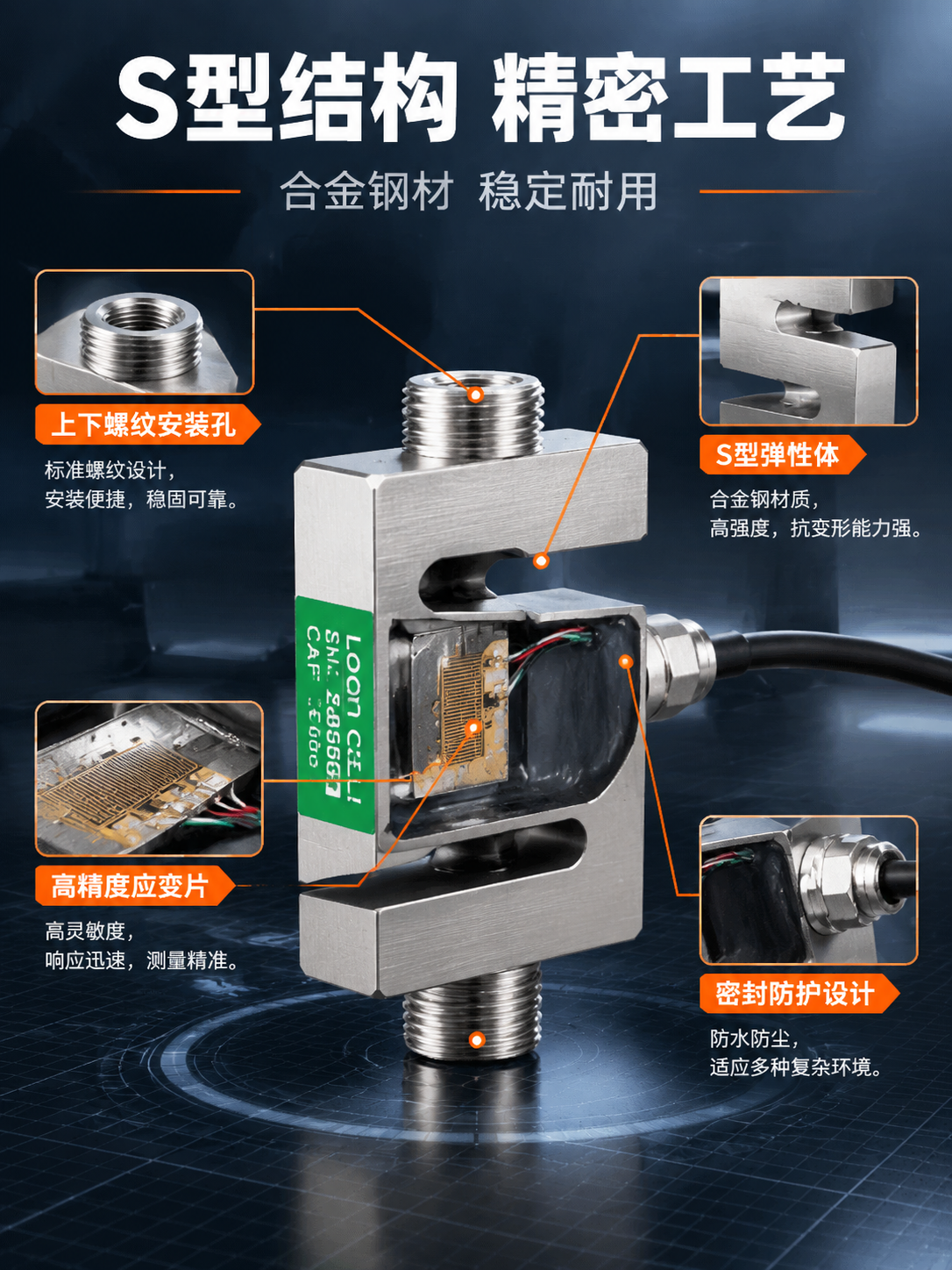 [商品] 使用【图1】中的S型拉压力传感器；保留S型金属结构、… - 图片创意预览