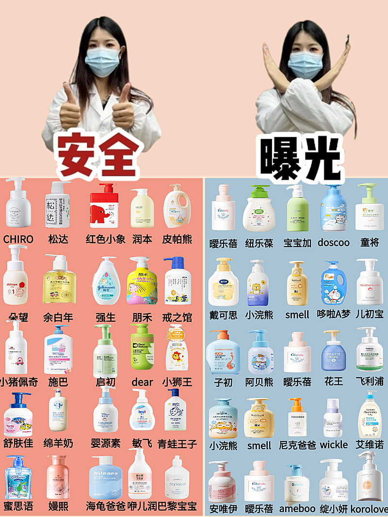 安全面霜红黑榜小红书封面