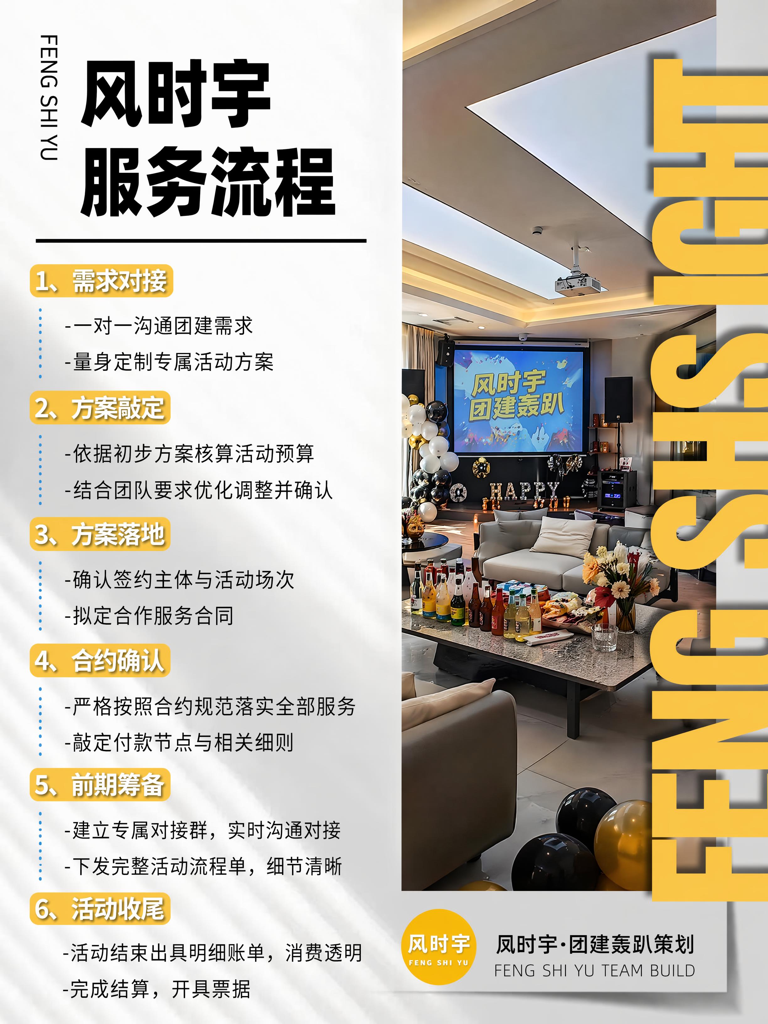 参考上传模板版式，生成3:4比例风时宇服务流程海报，和原版版式… - 图片创意预览