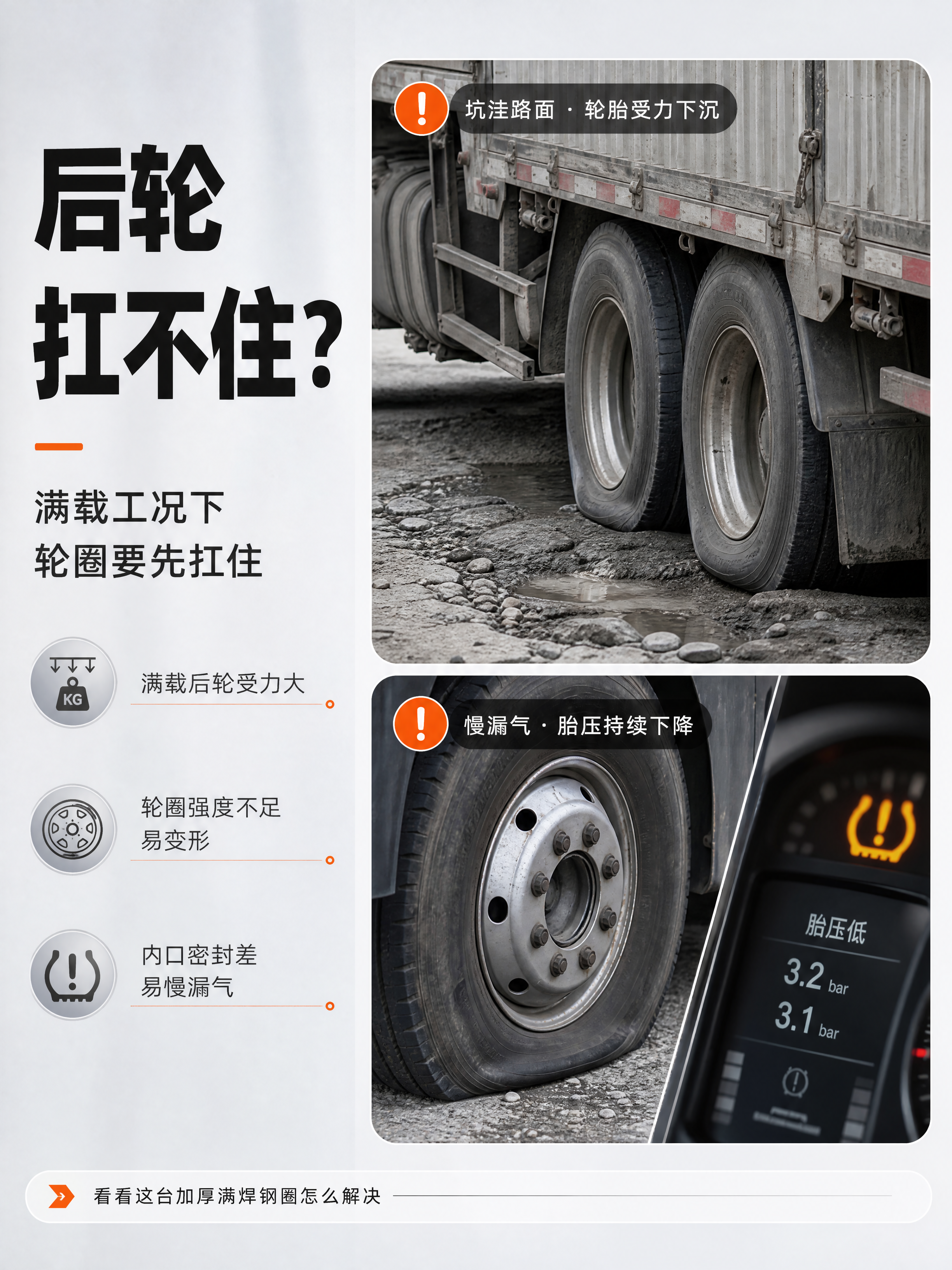 [商品] 本张以痛点场景为主，不使用本品完整产品图作为画面主体… - 图片创意预览