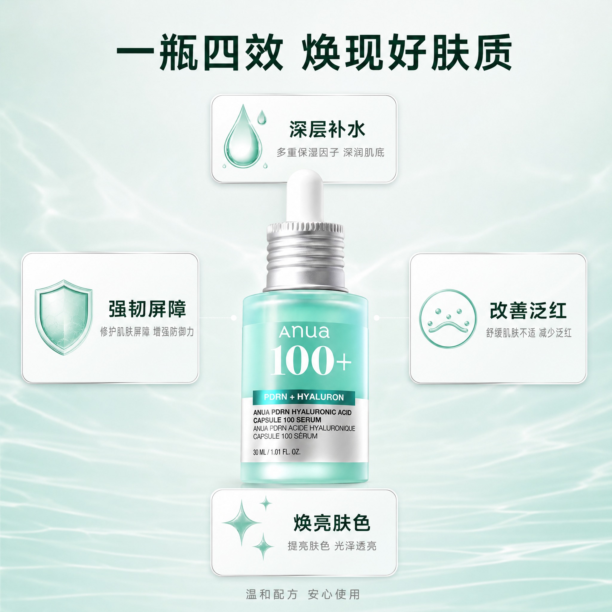 [主图-4] 多效护肤卖点总结，展示四大核心功效。 [统一基调… - 图片创意预览