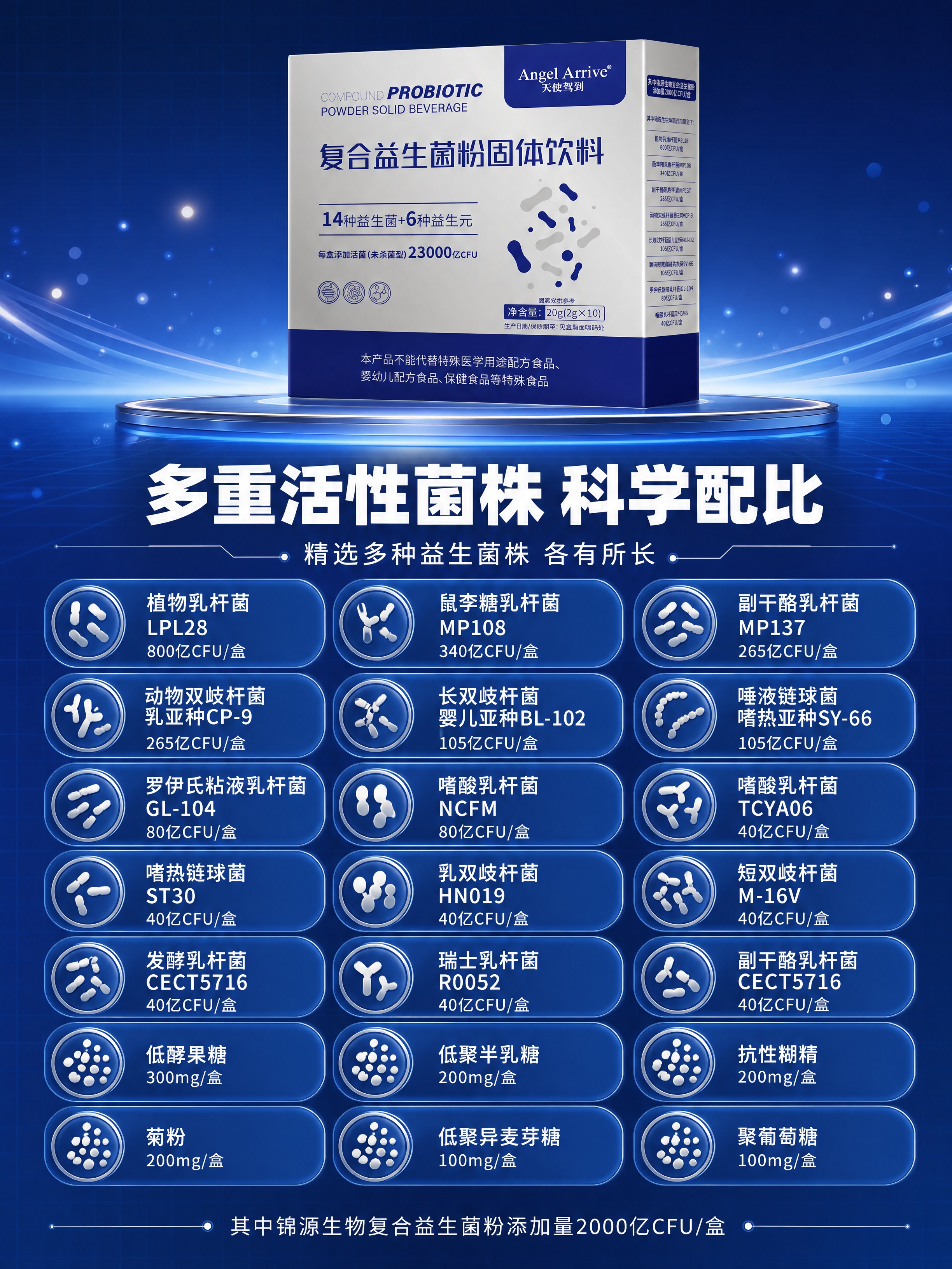 [商品] 使用【图2】复合益生菌粉外盒（置于顶部居中，占画面约… - 图片创意预览