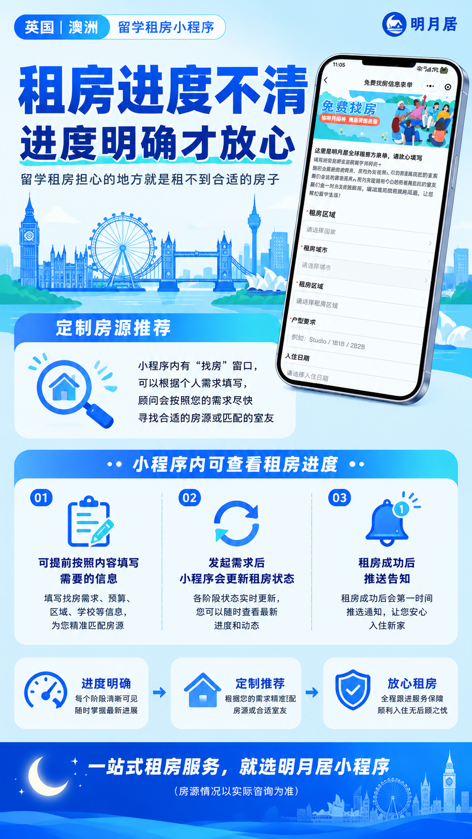 重新设计一张留学租房小程序海报，蓝色系配色（浅蓝/深蓝/青蓝渐… - 图片创意预览