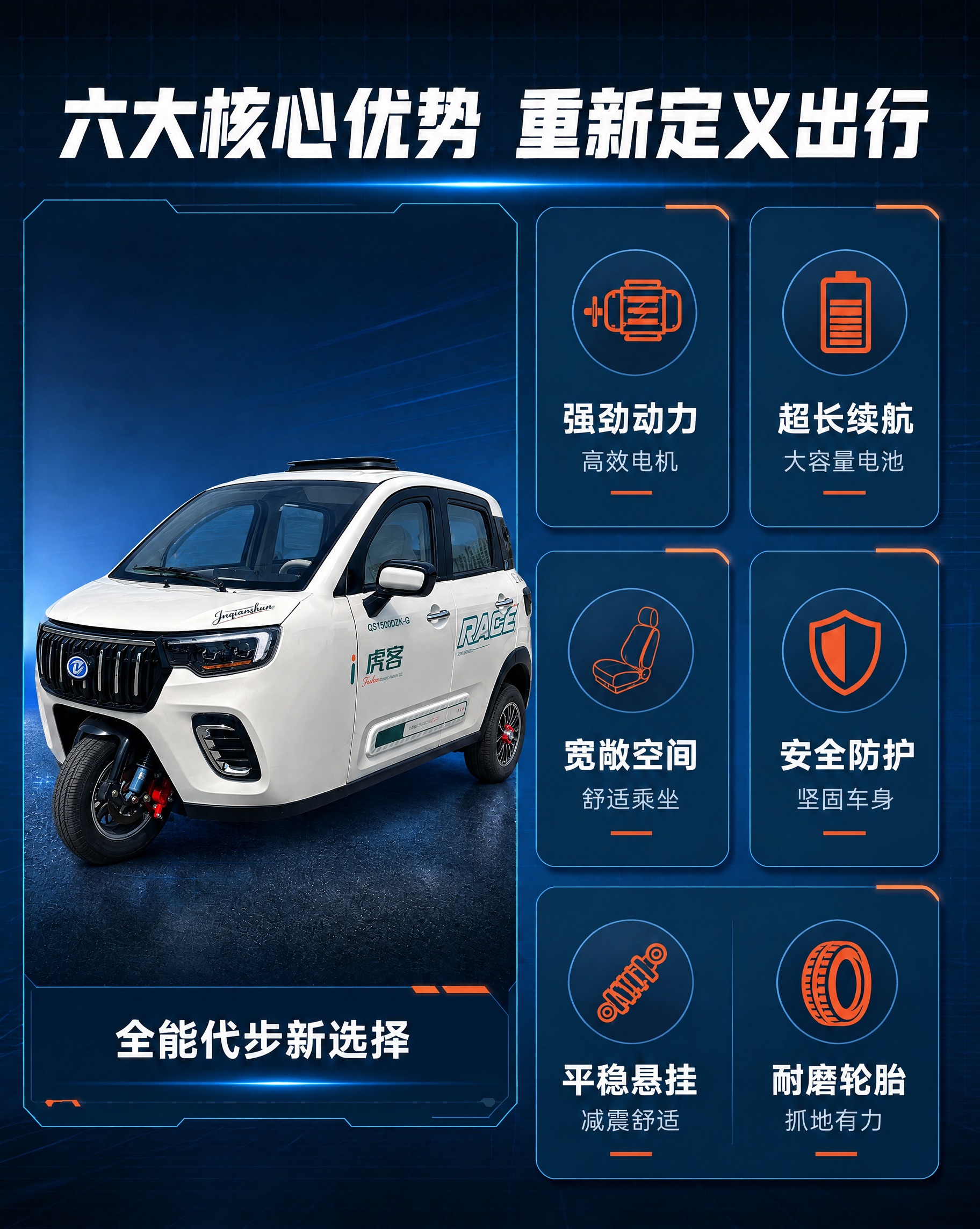 将图一左侧展示区中的白色三轮电动车替换为图二中的白色虎客三轮电… - 图片创意预览