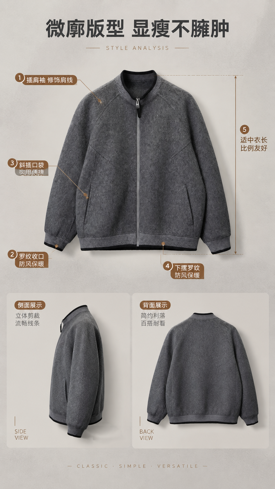 [商品] 使用【图1】灰色羊毛混纺棒球领拉链夹克；商品处理：保… - 图片创意预览