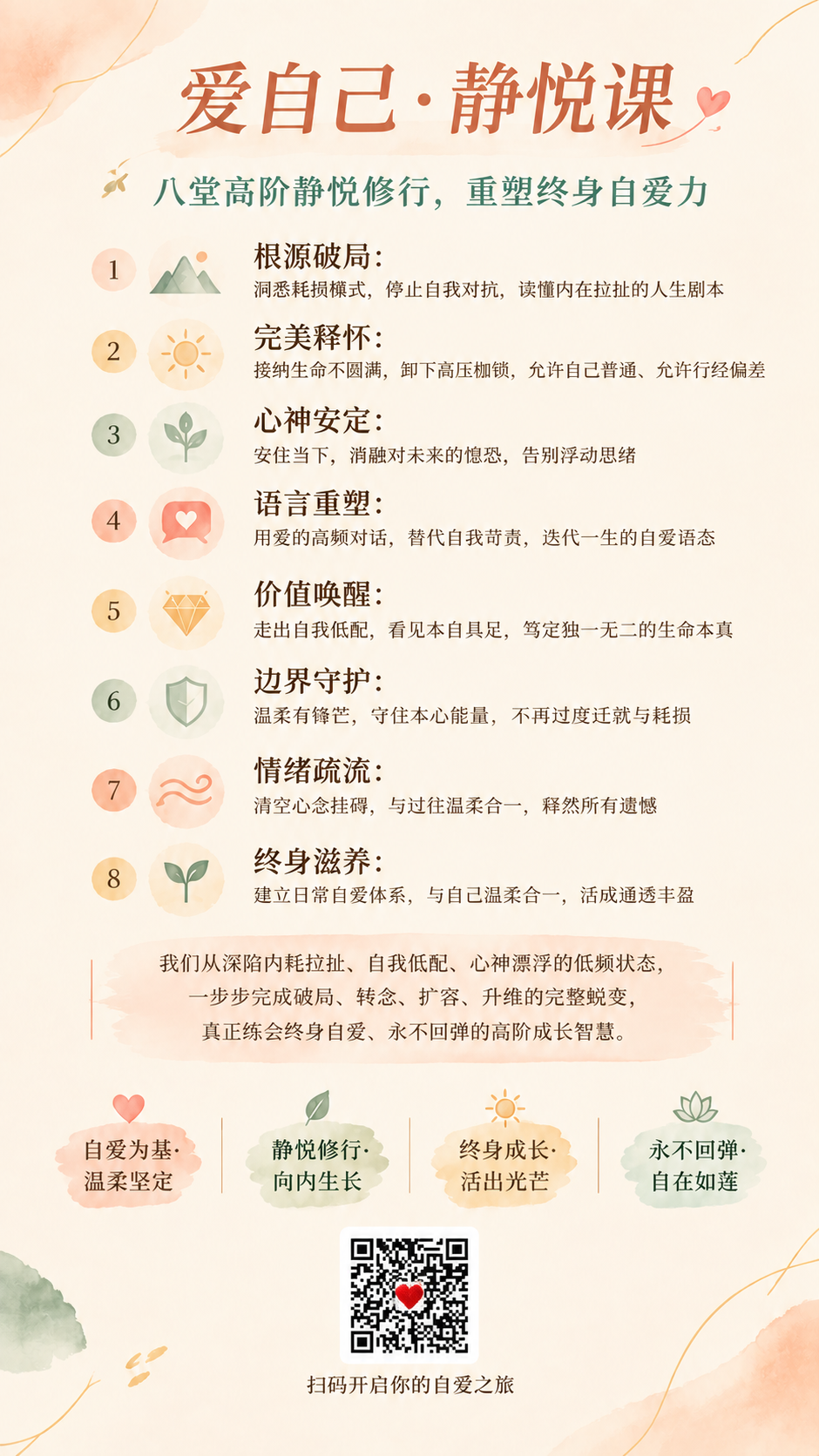 参考第一张图的整体版式和设计风格，重新制作一张竖版9:16的课… - 图片创意预览