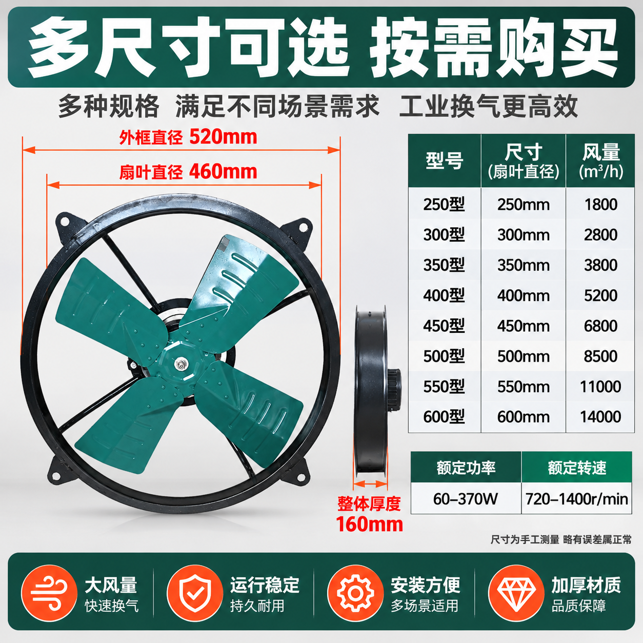 [主图-5] 规格参数与尺寸展示 让买家清楚大小型号 [统一基… - 图片创意预览