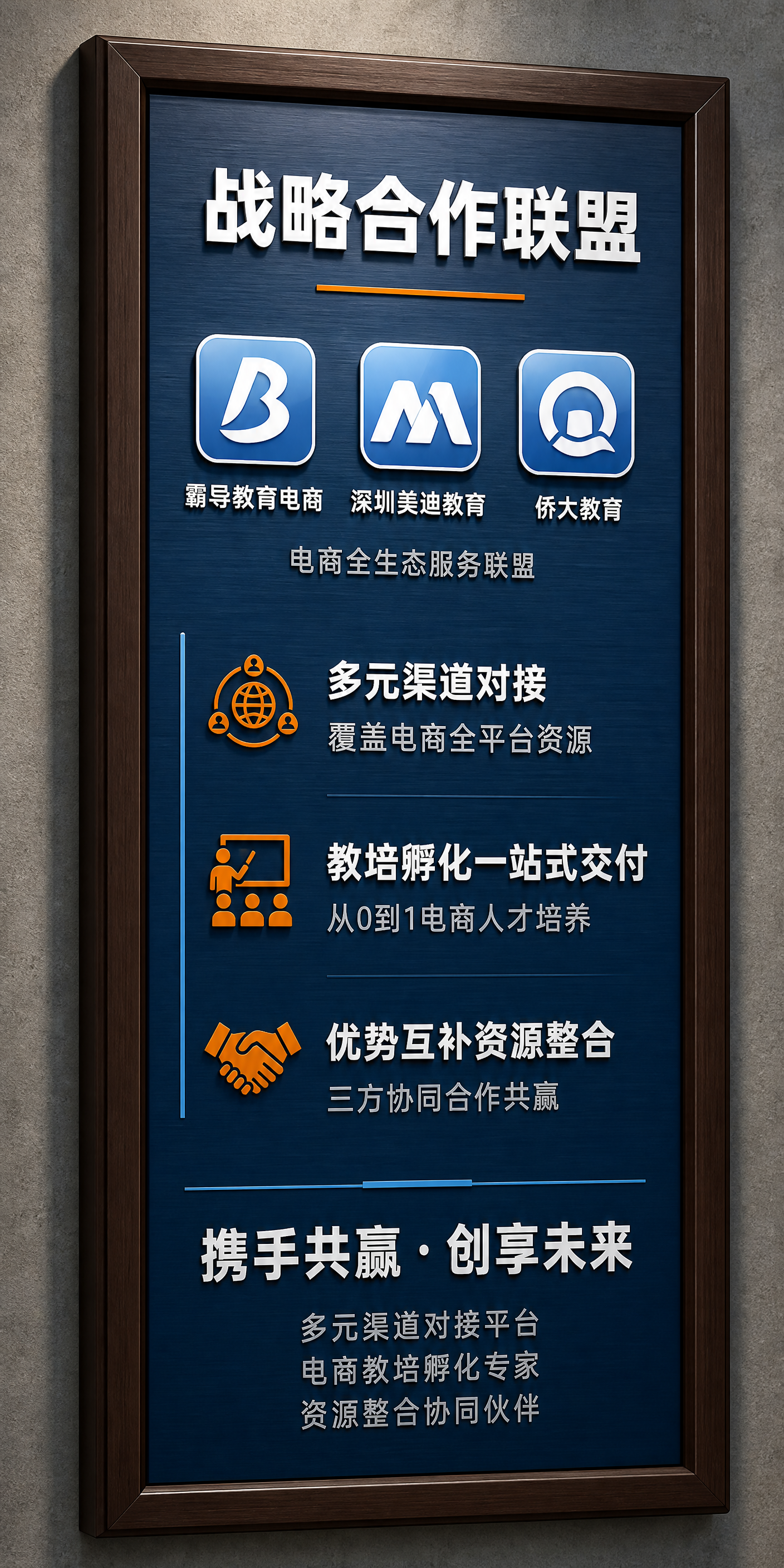 企业战略合作联盟竖版牌匾设计图，竖版长方形牌匾，现代商务风格，… - 图片创意预览