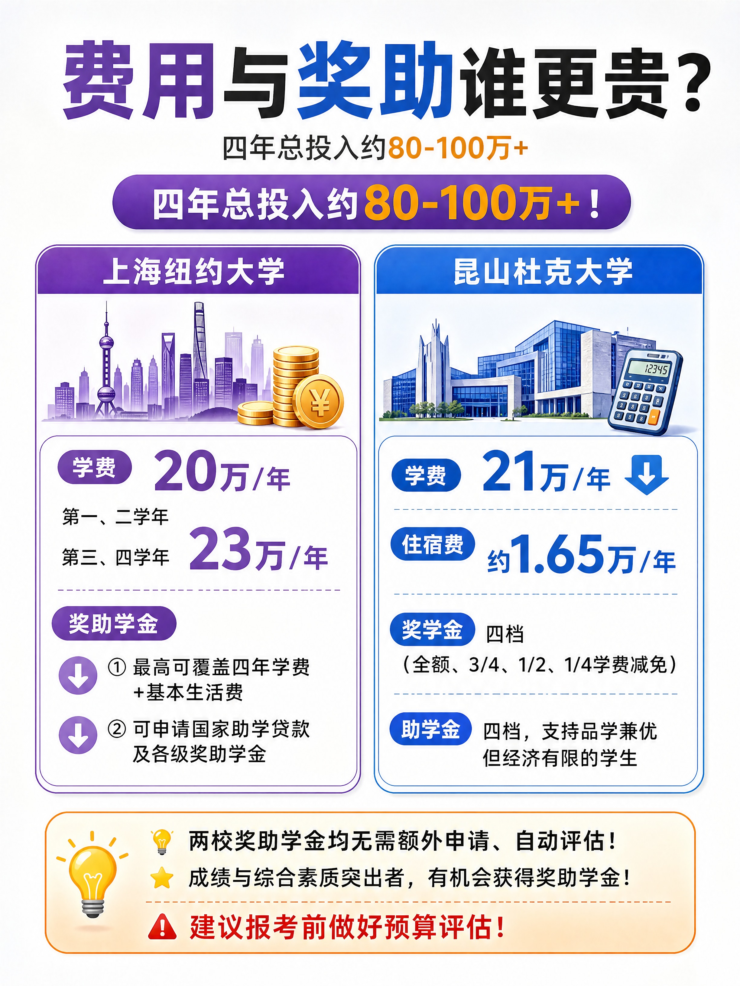 小红书留学科普图文内容页，3:4竖版，ins清新杂志风，版式精… - 图片创意预览