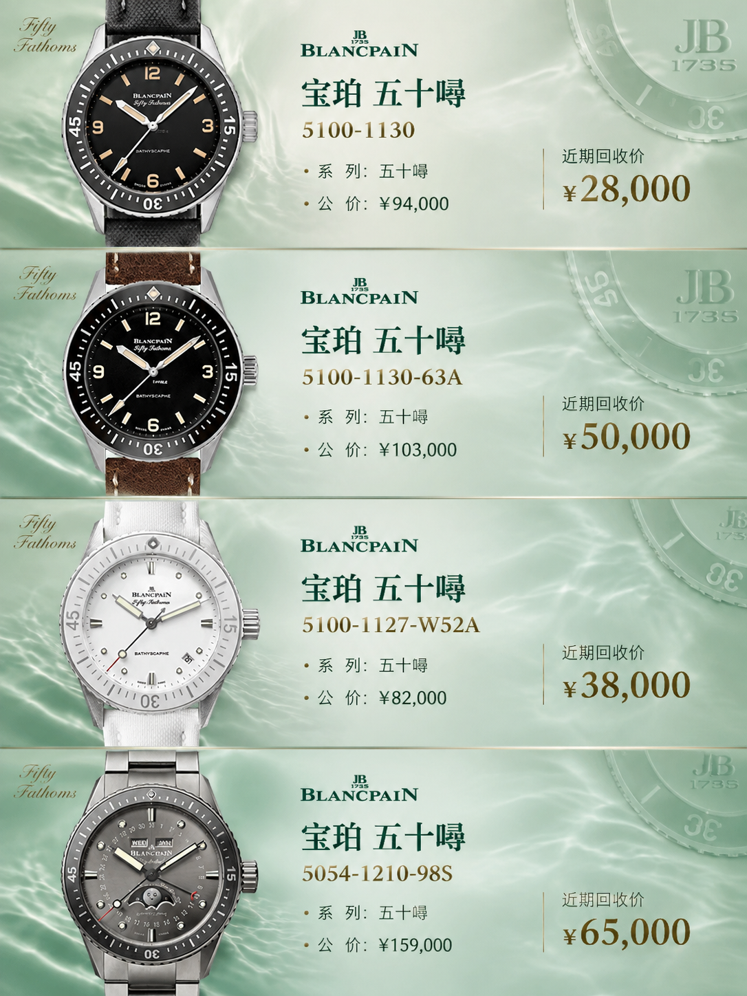 保持图中所有手表产品、型号编号、公价、近期回收价等文字信息和产… - 图片创意预览