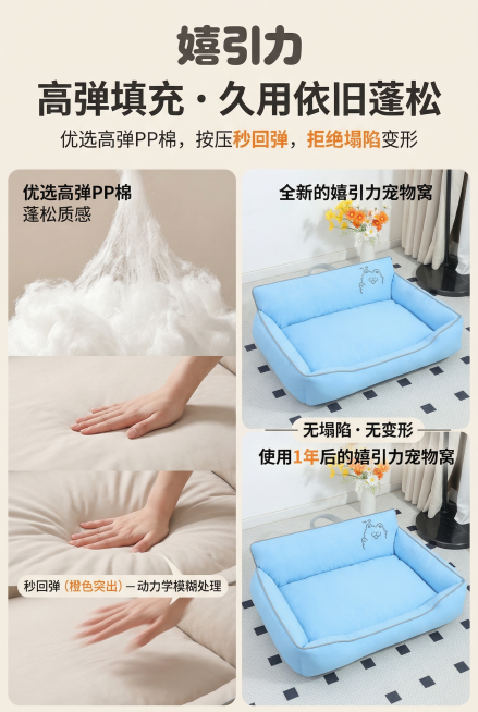 2:3竖版，电商详情图，杂志级精致排版，产品卖点可视化，材料可视化呈现。画面采用左右对比布局，左侧50%为材料特写，右侧50%为产品效果展示。左侧：特写展示嬉引力宠物窝的填充棉（高弹PP棉），呈现蓬松预览效果