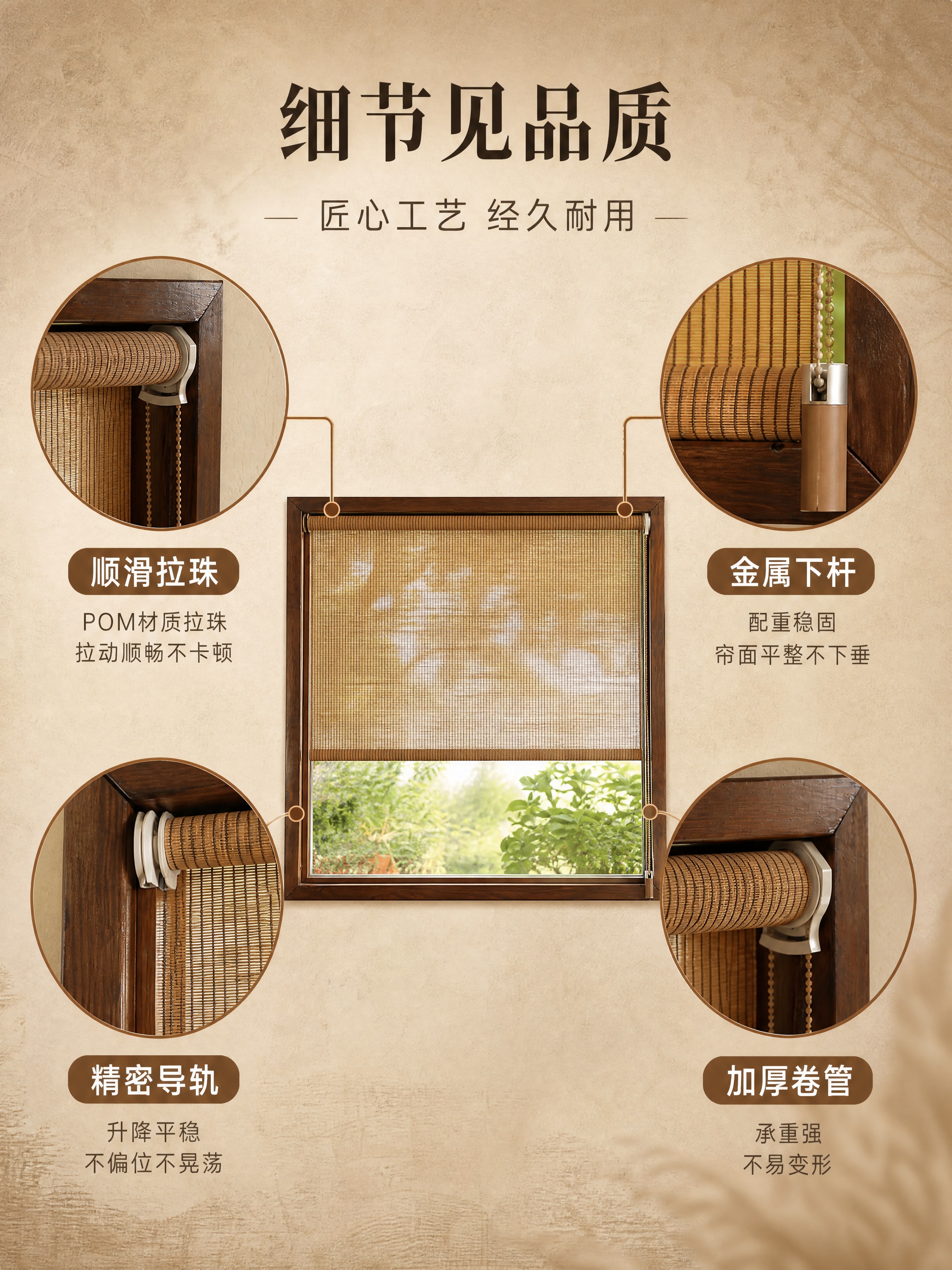[商品] 使用【图10】【图1】【图9】亚麻卷帘窗帘细节图；保… - 图片创意预览