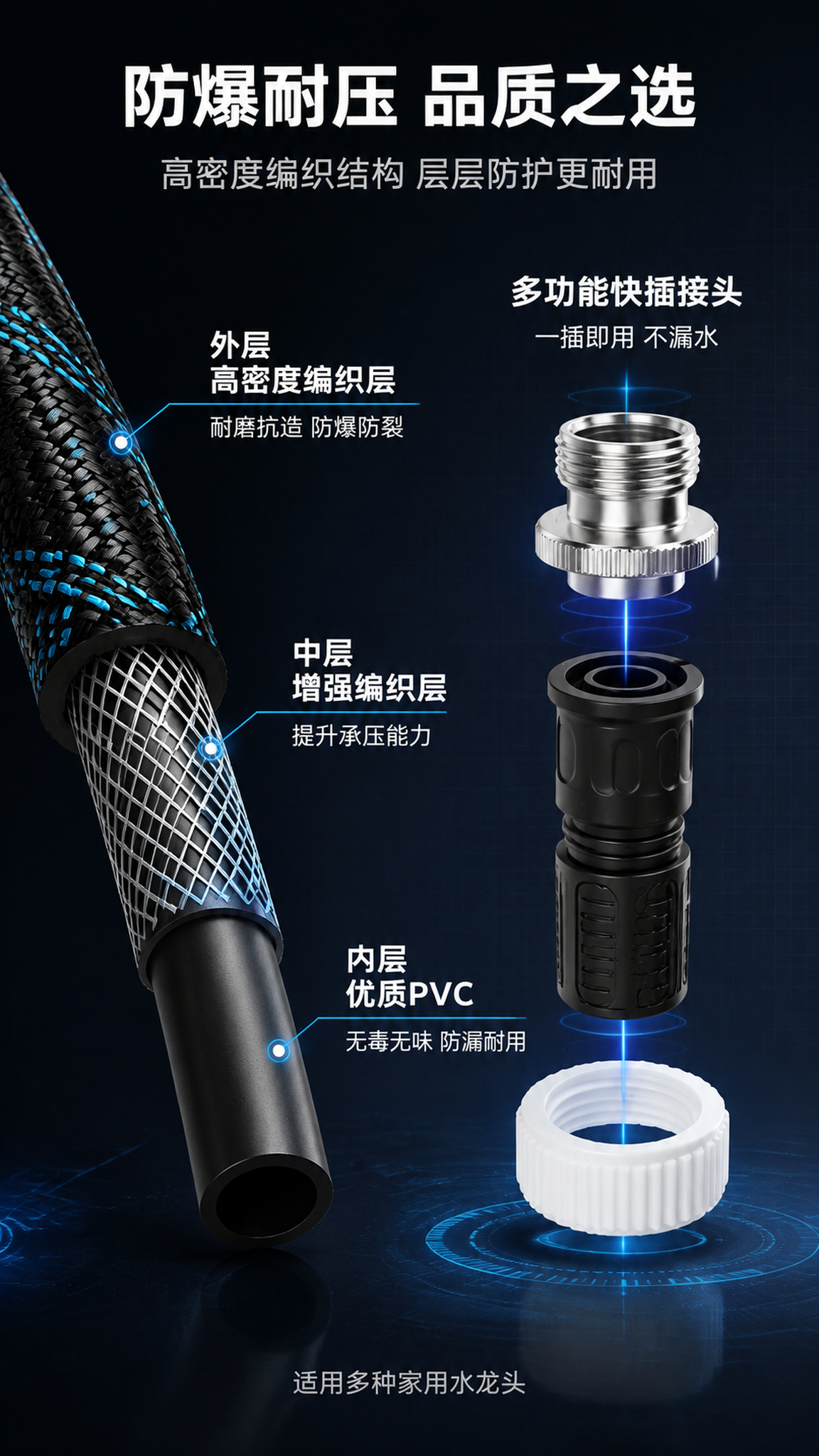 [第4张] 详情页结构材质证明-水龙头延长套装编织管分层结构+… - 图片创意预览