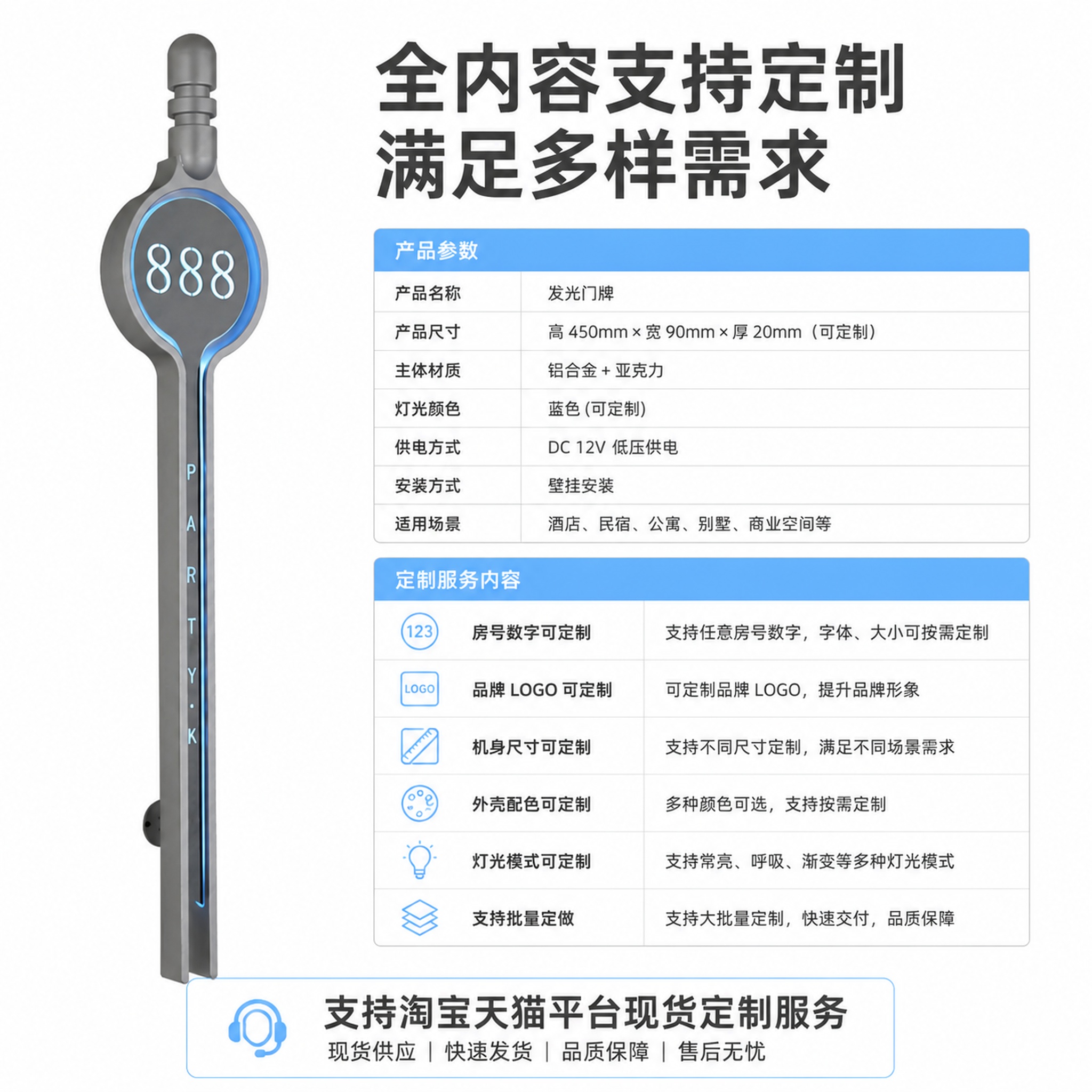 [主图-5] 发光门牌定制服务与参数说明图；[氛围风格] 干净… - 图片创意预览