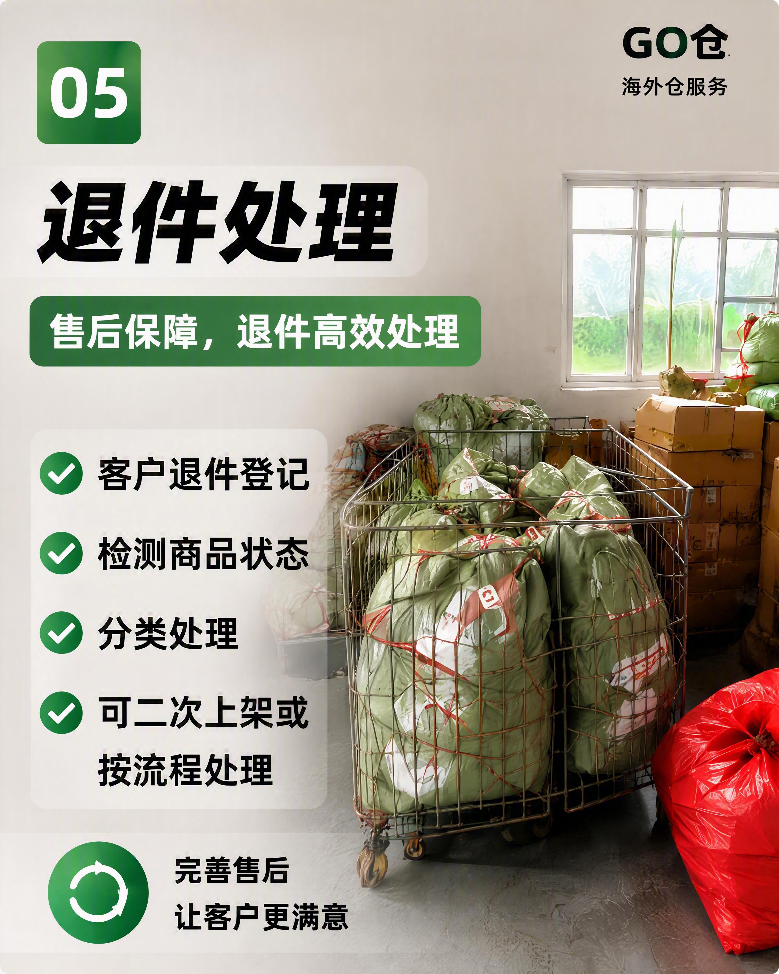 将这张图片的下方中间第五格（退件处理部分）完整截取出来，保持原… - 图片创意预览