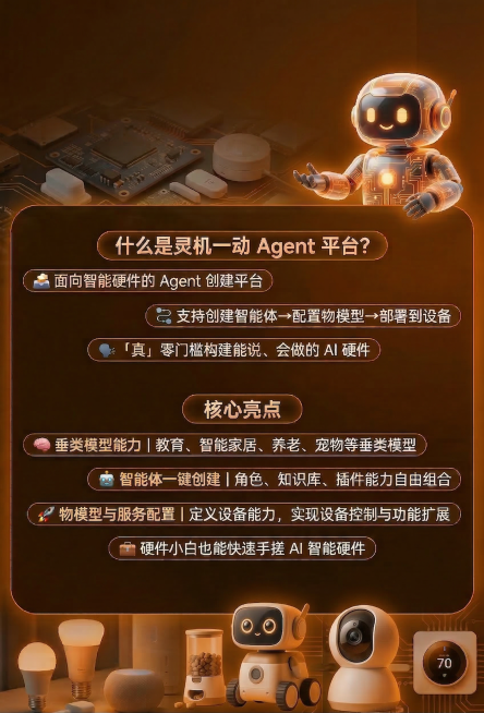 帮我把左上角的2句话文案都去掉，右上角的logo也去掉，然后底部的2个门锁换成宠物陪伴机器人和摄像头，要求融入背景，和谐，其他的整个风格样式都保持不变预览效果