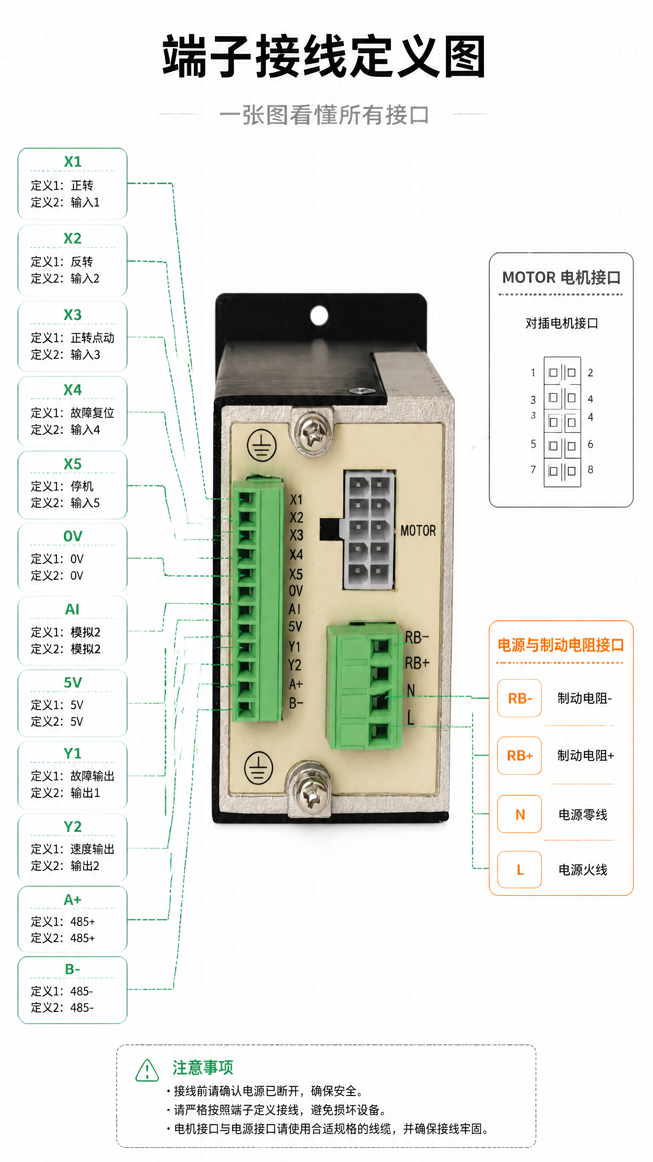 [第4张] 详情页端子接线定义全图（用户指定核心页）。本张使用… - 图片创意预览