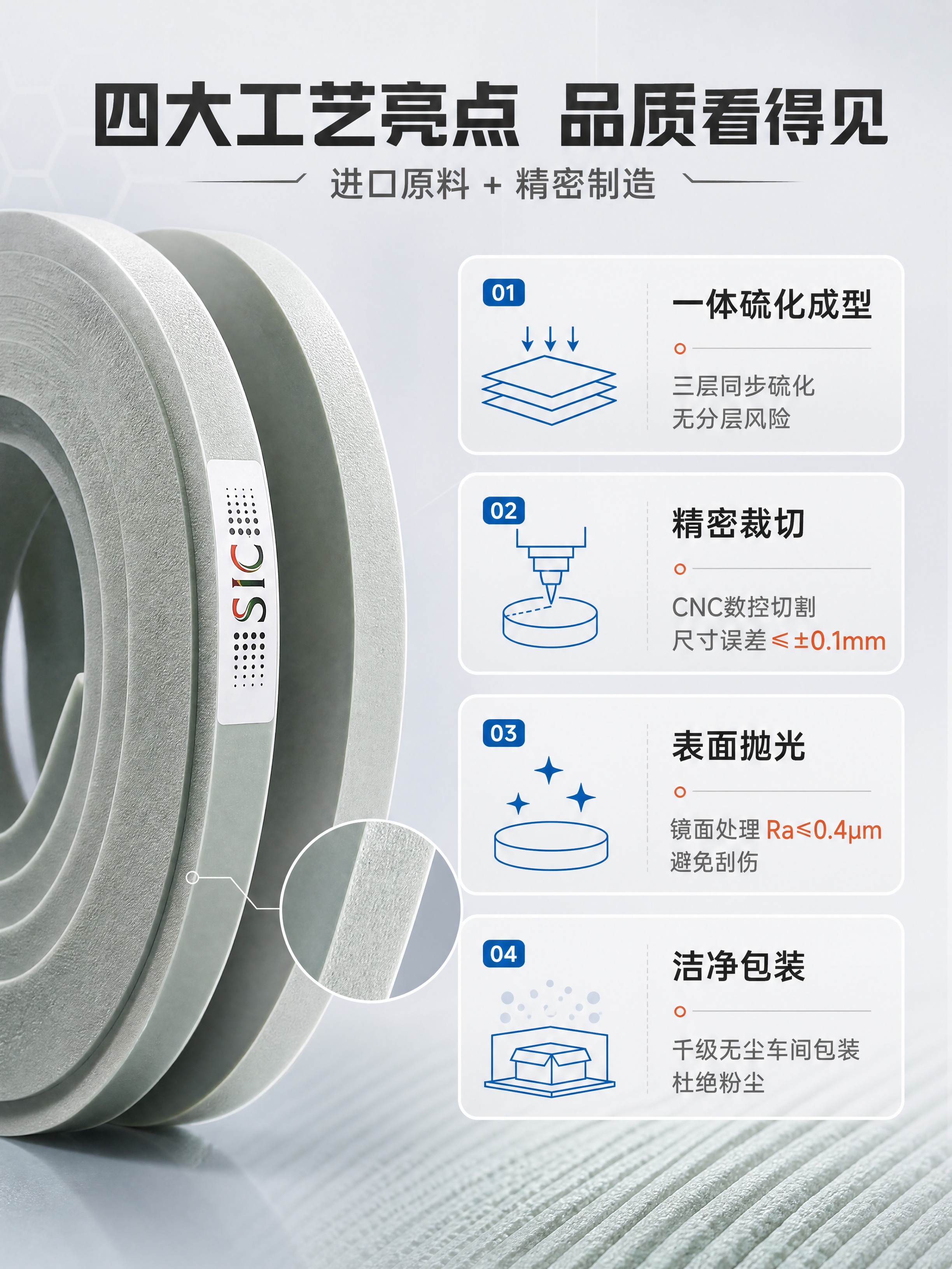 [商品] 使用【图7】SIC热压硅胶皮侧立展示产品图；保留产品… - 图片创意预览