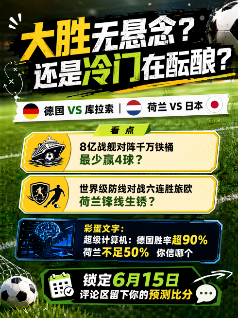 体育赛事分析小红书封面，足球主题，现代风格，3:4竖版，整体氛围轻松悬念感。
大标题文字："大胜无悬念？还是冷门在酝酿？"
副标题文字："德国 VS 库拉索 | 荷兰 VS 日本"
看点文字："8亿战预览效果