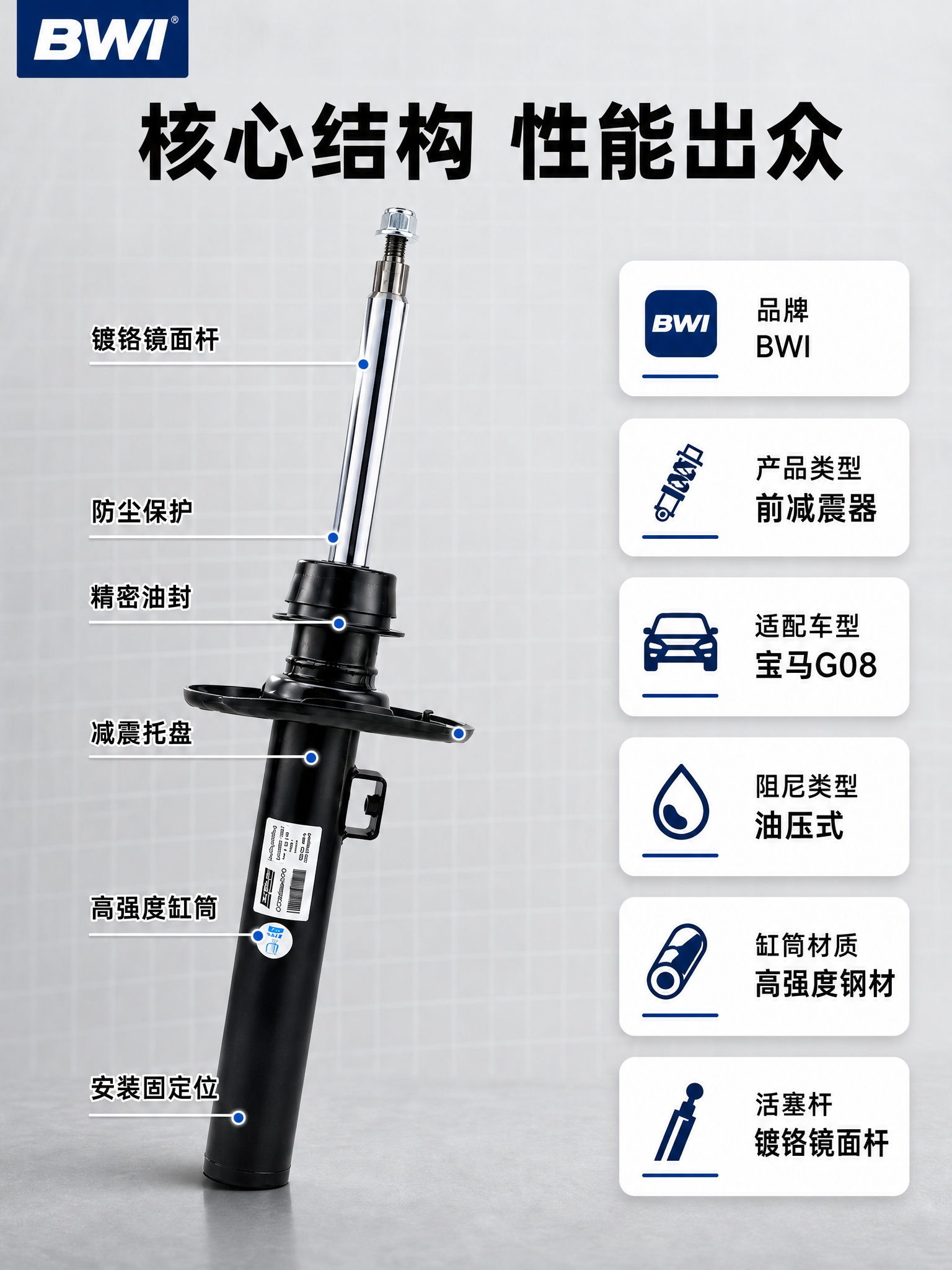 生成BWI宝马G08专用减震器3:4竖版主图第2张——核心结构… - 图片创意预览