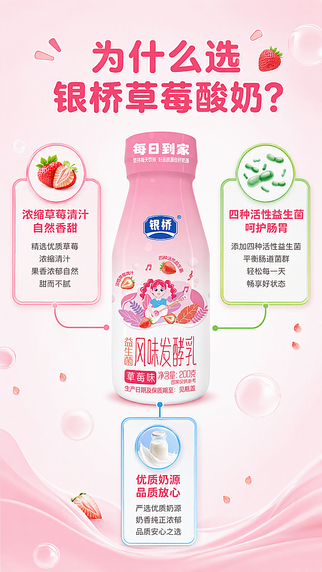 [第7张] 详情页卖点拆解-三大核心理由中心引线型。本张使用【图1】产品瓶身作为中心主体，保持外观一致。
[氛围/风格] 信息可视化，清晰直观，清新甜美风，商业设计质感。
[元素布局] 画面中央为产品瓶身（使用【图1】保持外观一致），占比约45%，正面展示；从瓶身向左上、右上、下方三个方向引出彩色引线，连接三个卖点卡片；左上卡片配草莓图标，右上卡片配益生菌细菌图标，下方卡片配牛奶奶源图标；背景为淡粉色渐变，点缀白色气泡和草莓籽；底部有浅粉色波浪装饰。
[光影质感] 均匀柔光，瓶身有自然高光，卡片有轻微阴影浮起效果，整体干净明亮。
[配色色系] 全局底色 #FFF5F8 浅粉；主色草莓粉 #FF6B9D；辅助色益生菌绿 #4CAF50、奶源蓝 #64B5F6；字色深粉+白。
[视角构图] 中心放射型构图，中心产品→三方向卖点，阅读动线中心→左上→右上→下。
[文字版式] 顶部大标题「为什么选银桥草莓酸奶？」10字圆角黑体加粗，草莓粉色；三个卖点卡片各有标题+说明，左上「浓缩草莓清汁 自然香甜」、右上「四种活性益生菌 呵护肠胃」、下方「优质奶源 品质放心」；每个卖点配小图标和圆角粉色卡片底；字色深粉，圆角黑体，标题加粗。
[比例分辨率] 9:16竖版比例，4K分辨率，文字清晰可辨，高清画质。
[负向提示词] 瓶身变形，文字错乱，绝对化用词，医疗功效表述，水印，背景杂乱。