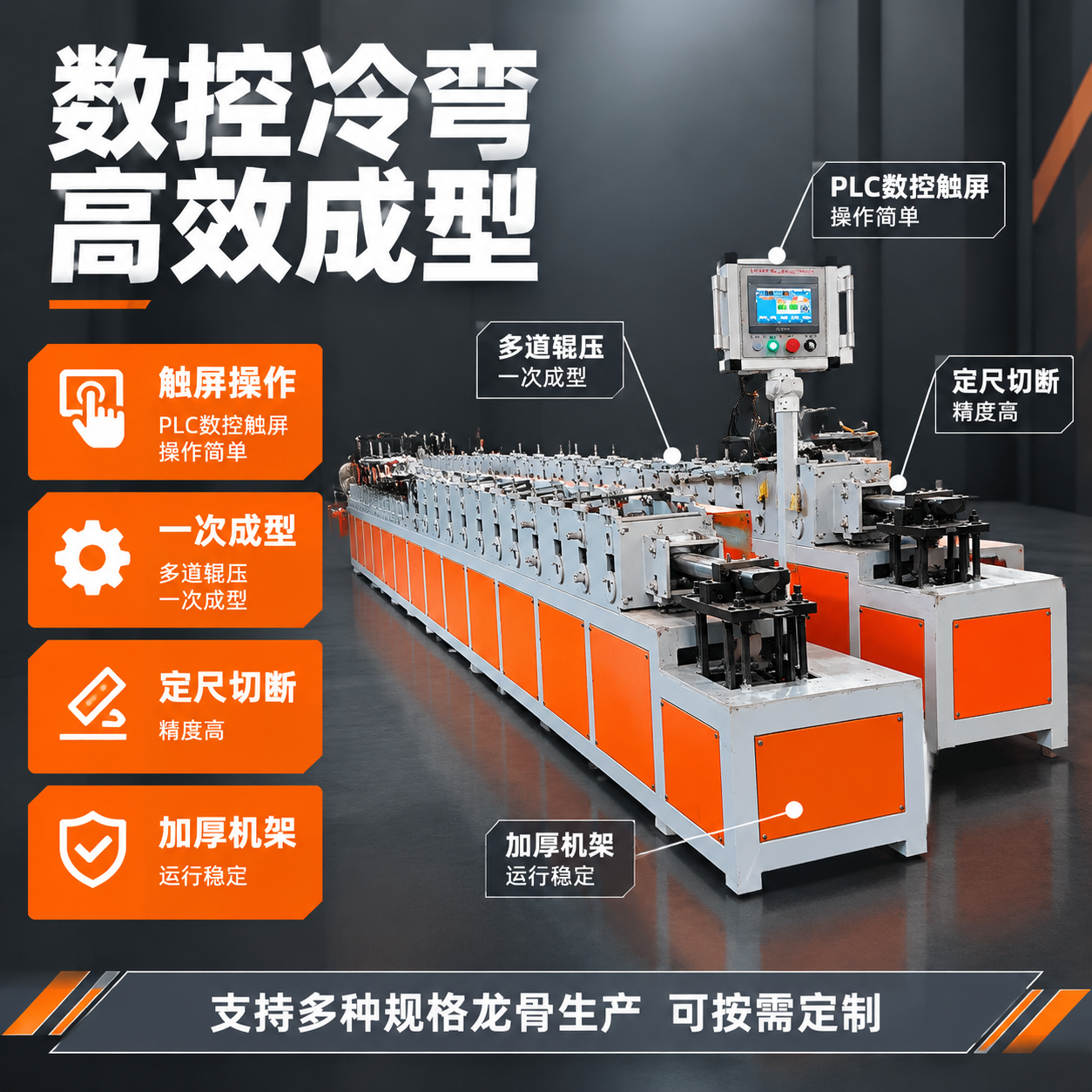 [主图-2] 核心性能亮点图，展示全自动数控操作与一次成型效率… - 图片创意预览