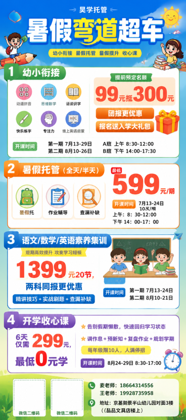 制作一张昊学托管暑假招生宣传长图，比例80:180，顶部小字是"昊学托管"，大标题是"暑假弯道超车"，标题下方小字为"幼小衔接 暑假托管 暑假提升 收心课"。分四个板块：
1. 第一个板块标题"幼小衔预览效果
