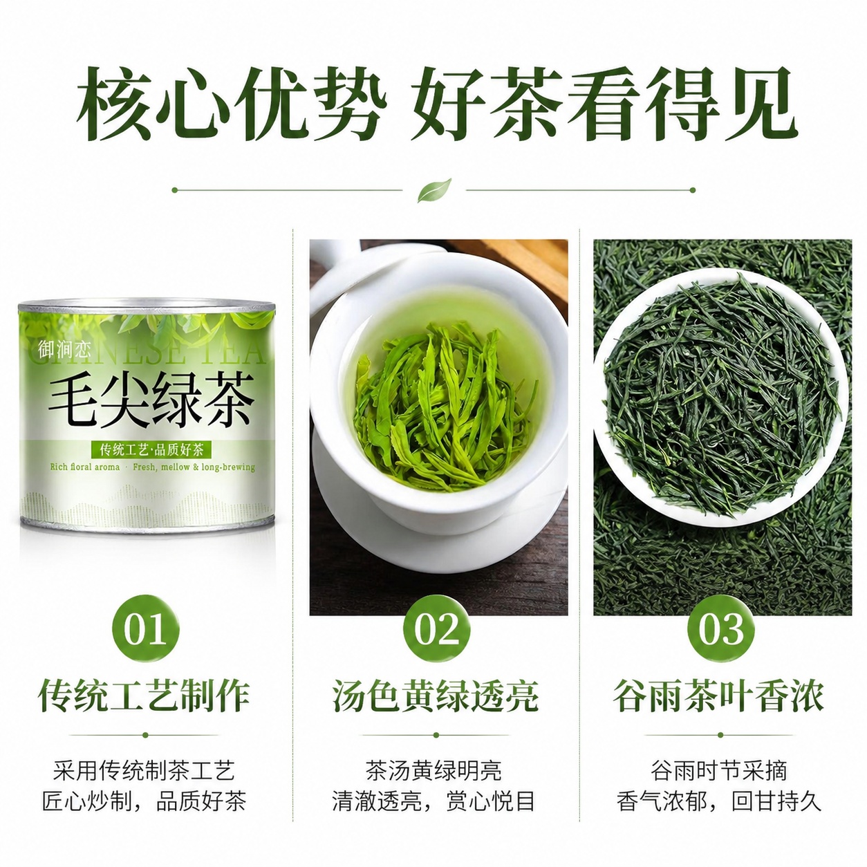 [第6屏] 核心卖点拆解屏-毛尖绿茶三大核心优势。本屏使用【图… - 图片创意预览