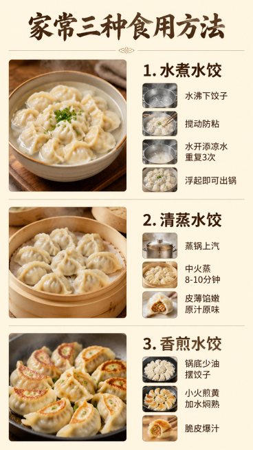 [第5屏] 食用方法-家常三种葛根水饺做法展示。
[氛围/风格] 生活家常风，清晰分步展示，暖调食欲感，信息直观。
[元素布局] 顶部大标题，画面竖向分成三个区域，从上到下依次展示水煮、清蒸、香煎三种预览效果