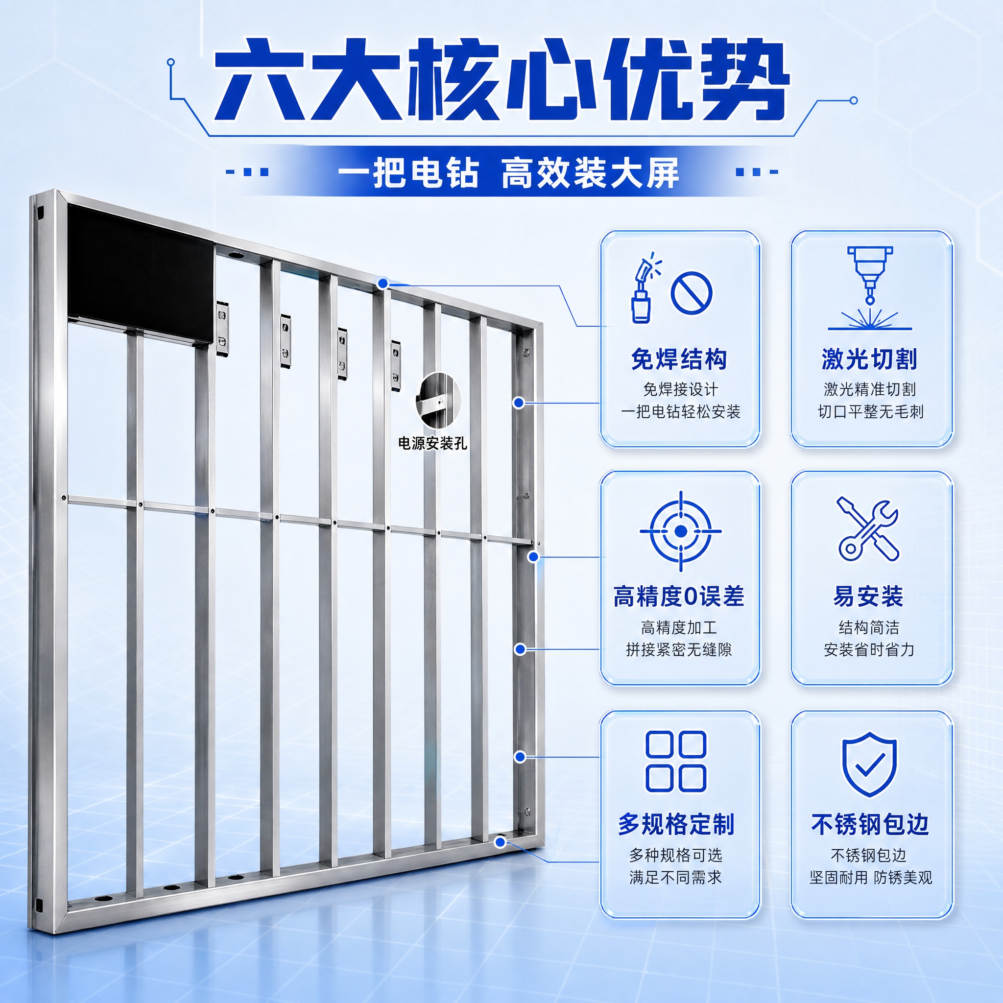 [主图-2] 核心卖点总览图，展示LED显示屏E结构6大核心优… - 图片创意预览