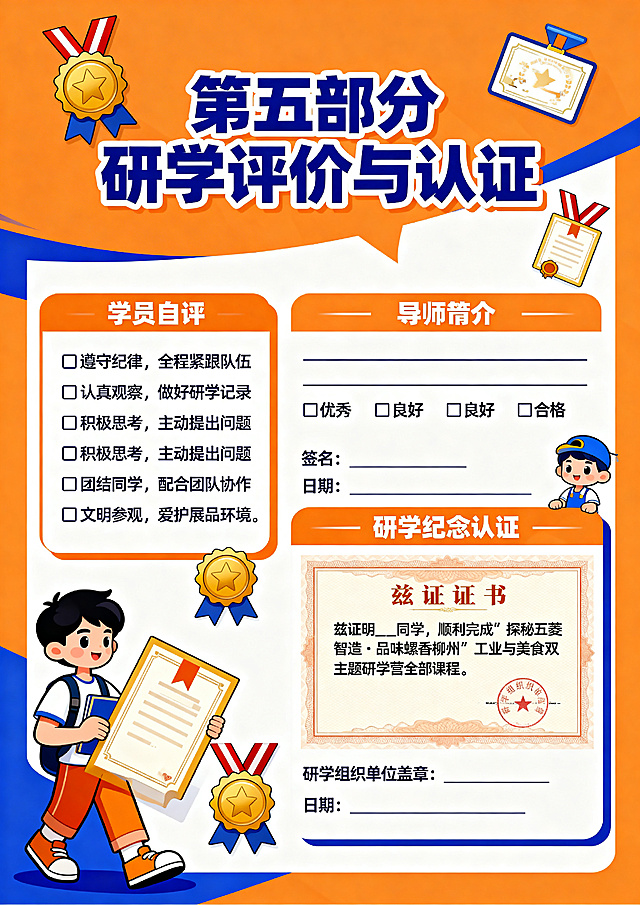 设计柳州研学手册研学评价与认证页，A4竖版，保持橙蓝白活泼风格，顶部标题"第五部分 研学评价与认证"，分为三个板块：「学员自评」列出5个选项，每个选项前加□：□遵守纪律，全程紧跟队伍 □认真观察，做好研学记录 □积极思考，主动提出问题 □团结同学，配合团队协作 □文明参观，爱护展品环境；「导师点评」留空白横线区域，下方设置评分选项□优秀 □良好 □合格，以及签名、日期空白栏；「研学纪念认证」展示研学证书模板，内容为：兹证明____同学，顺利完成"探秘五菱智造·品味螺香柳州"工业与美食双主题研学营全部课程，完成研学任务，表现____，特发此证，以资鼓励。下方留研学组织单位盖章、日期空白栏。加入卡通奖章、证书插画装饰，排版正式又活泼。