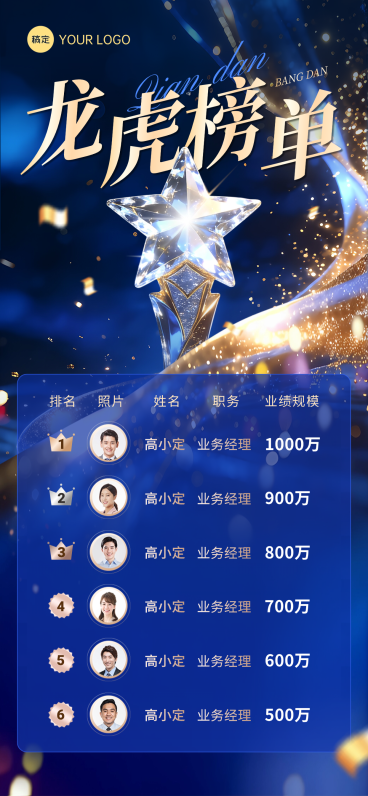 金融银行业绩表彰奖杯榜单排行榜全屏竖版海报预览效果