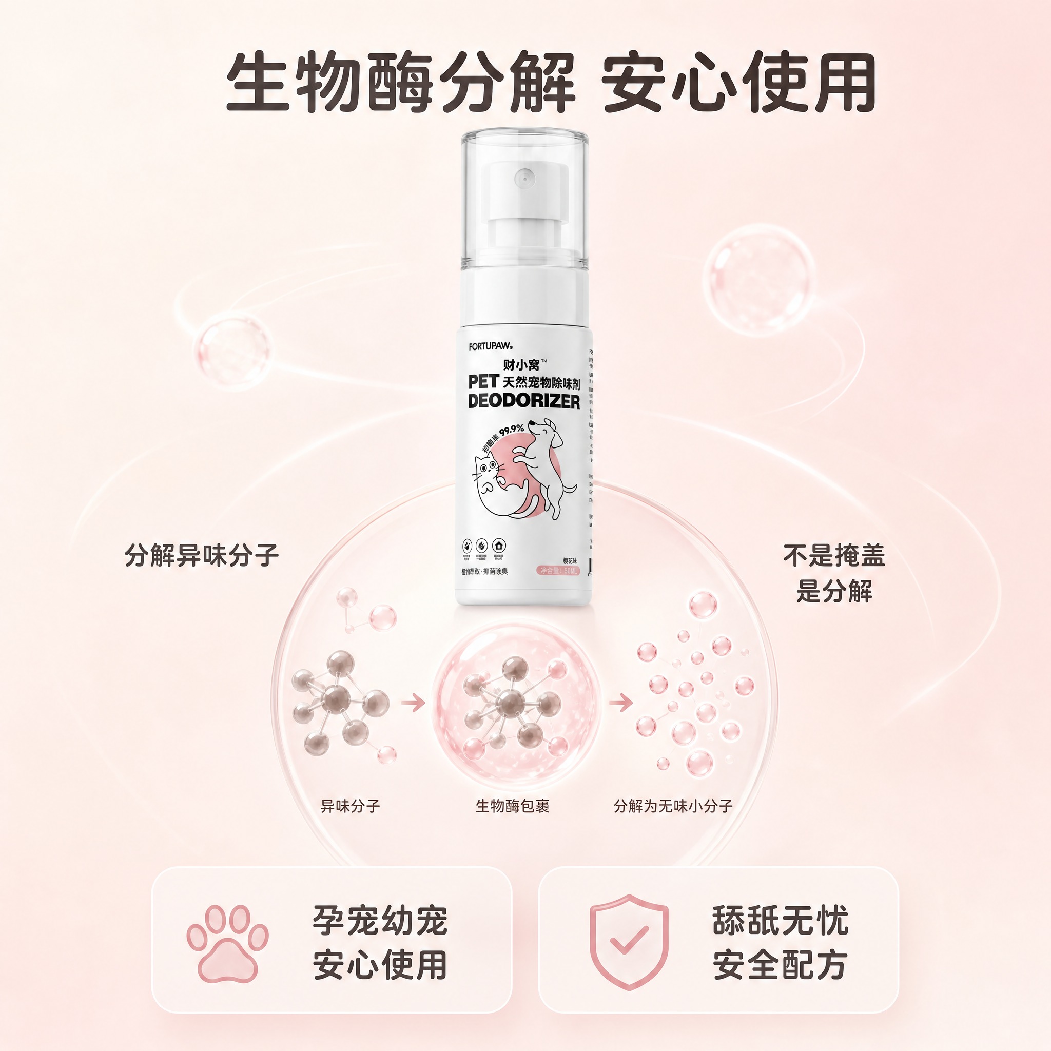 [主图-3 樱花味] 核心卖点：生物酶分解 安心使用，展示分解… - 图片创意预览