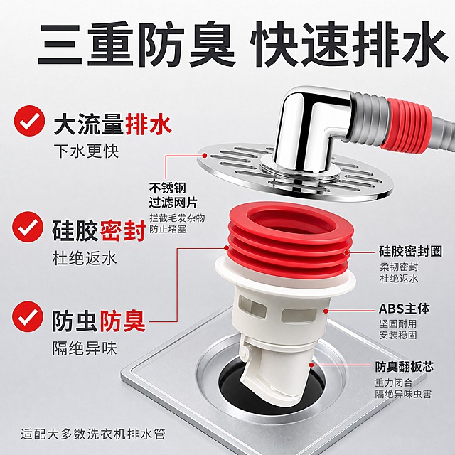 [主图-2] 洗衣机地漏防臭接头 核心功能结构证明 排水防臭防虫三大卖点拆解
[统一基调] 整体风格干净高级 专业厨卫五金电商风 背景主色浅灰渐变 标题字色深灰近黑 辅助字色中灰 强调色红色 字体为无衬线粗体 字号层级分明 卡片圆角简洁 无边框
[画面] 产品半拆解结构展示 主体居中偏右 左侧分层展示内部结构组件 从上到下分别是不锈钢过滤网片 红色硅胶密封圈层 白色ABS主体 底部白色防臭翻板芯 每个组件用细线连接对应到整体产品的位置 画面左侧配三个大号打勾图标分别对应排水快 不返水 防虫臭 产品外观颜色结构与原图一致 银色电镀表面 红色硅胶圈 白色主体 底部翻板结构清晰可见 产品占画面约60%
[光影质感] 商业摄影棚拍质感 顶侧光均匀照明 各组件悬浮排列有层次 每个组件下方有轻微投影表现立体感 金属部分反光自然 硅胶部分质感柔软 塑料部分哑光质感
[配色] 浅灰渐变背景 产品银红白色彩分明 文字深灰 强调红色打勾和重点词 整体干净专业
[文字版式] 顶部主标题大字"三重防臭 快速排水" 左侧三条卖点竖排 每条配红色对勾图标 分别写"大流量排水 下水更快" "硅胶密封 杜绝返水" "防虫防臭 隔绝异味" 底部小字说明"适配大多数洗衣机排水管" 文字不遮挡产品核心结构
[输出要求] 1:1正方形 2048x2048 文字清晰可读 产品结构清晰不变形 无错字 无水印 无平台Logo 画面干净专业