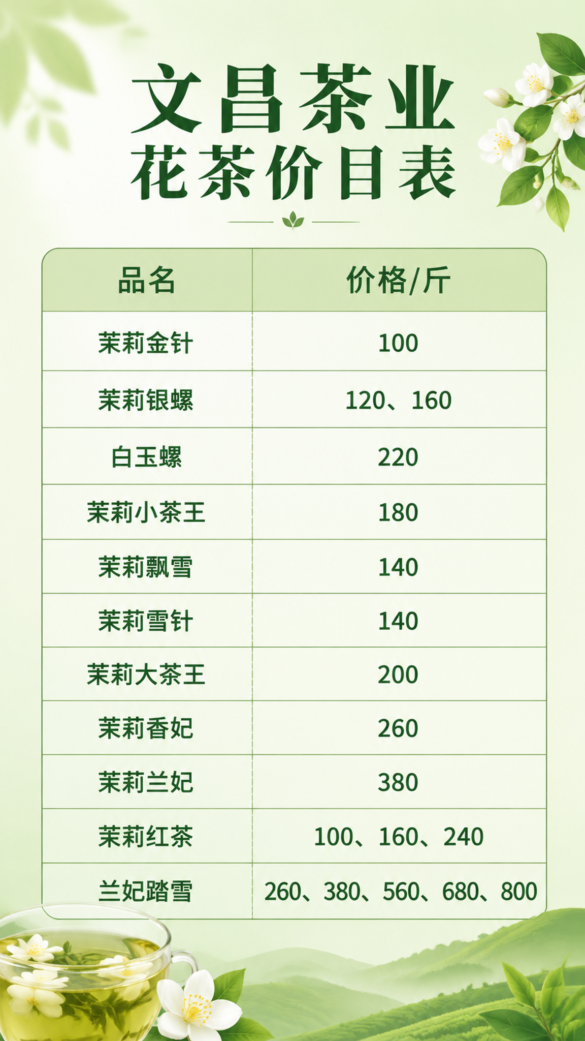 文昌茶业花茶价目表，浅绿色清新简洁风格，竖版海报，顶部标题为"… - 图片创意预览