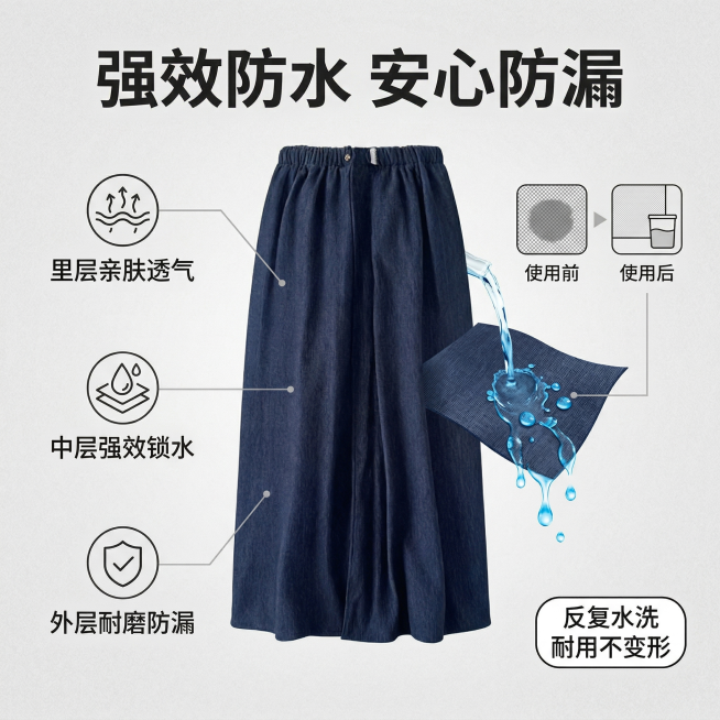 基于垫图生成藏青色老年人防漏隔尿裙功能卖点图，风格简约明亮，干净整洁。隔尿裙居中展示，右侧做防水效果演示：少量清水倾倒在隔尿裙表面，形成水珠滚落，完全不渗透，旁边用小方块示意图展示使用前干爽状态和使用预览效果