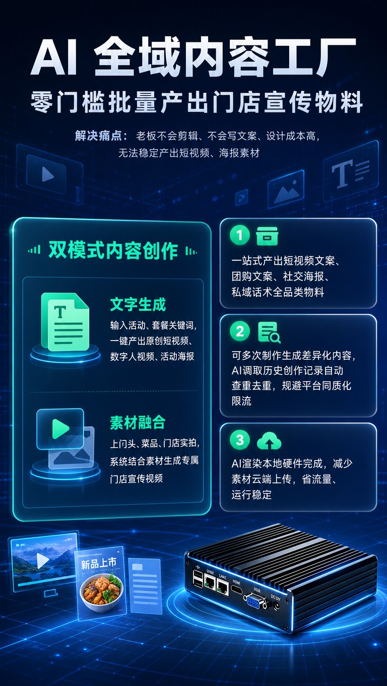 [商品] 使用【图2】全功能详细介绍一的内容结构，使用【图10… - 图片创意预览