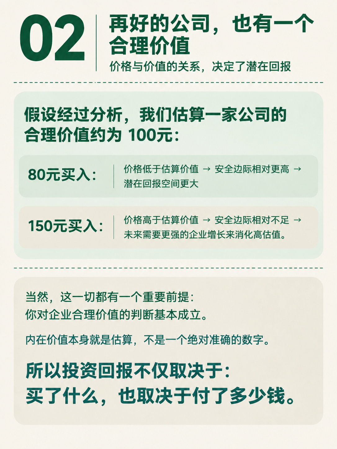 小红书知识页，极简整洁风格，米白色背景，墨绿色主文字，浅绿/浅… - 图片创意预览